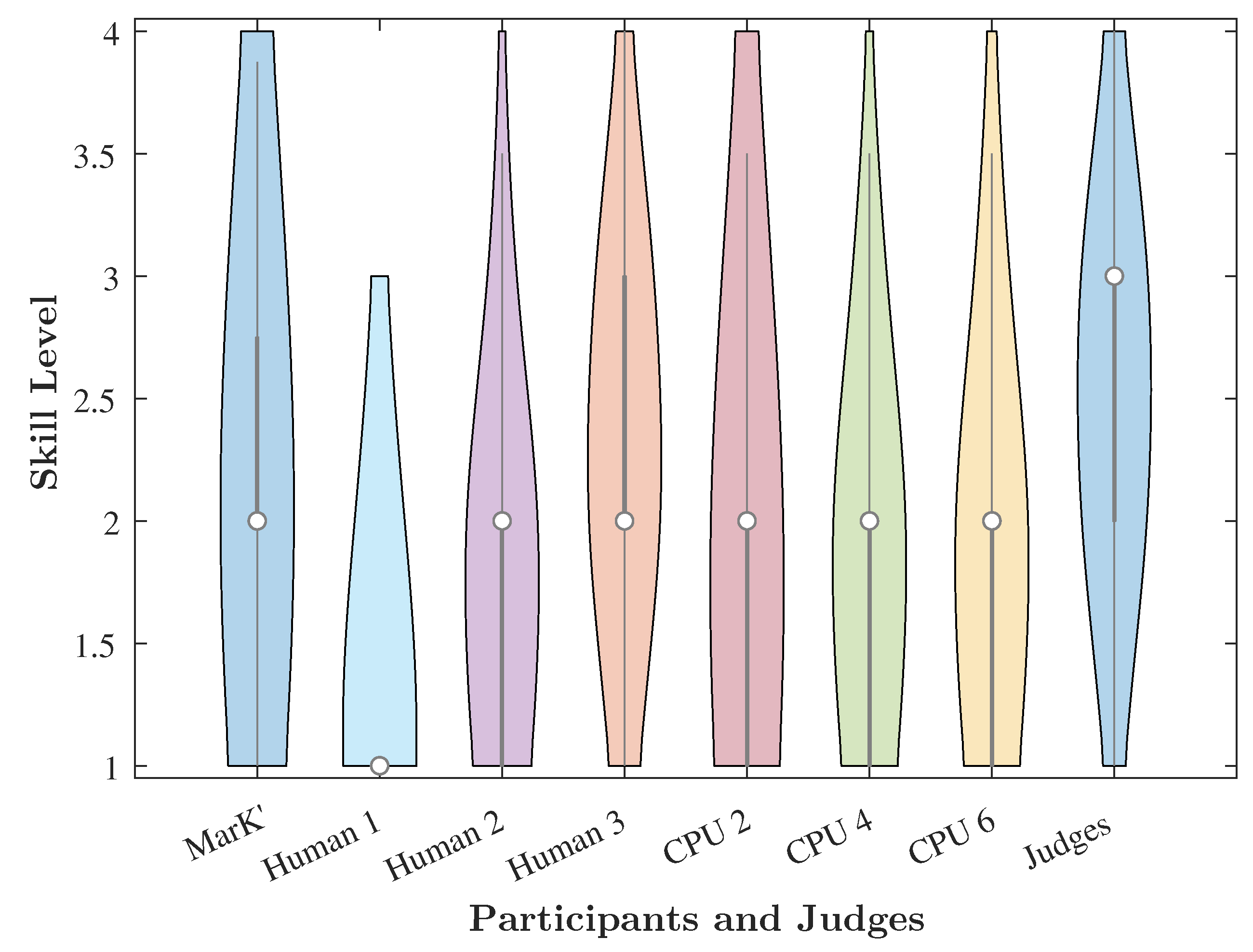 Applsci 08 02453 g007