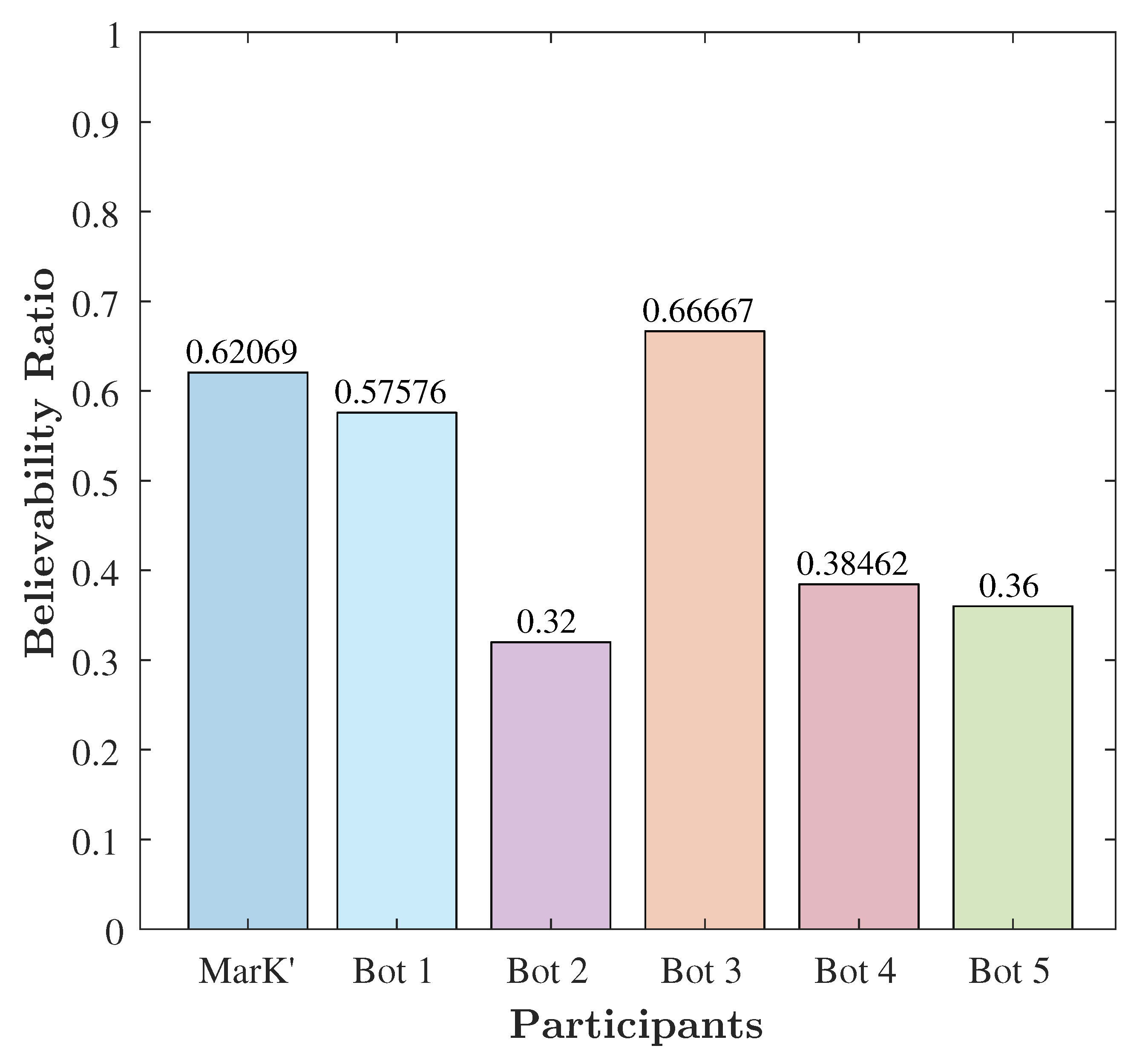 Applsci 08 02453 g008