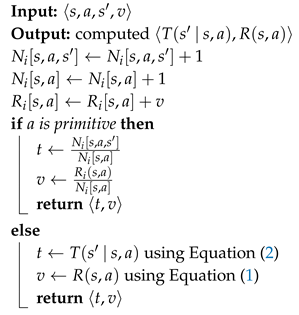 Applsci 08 02453 i002