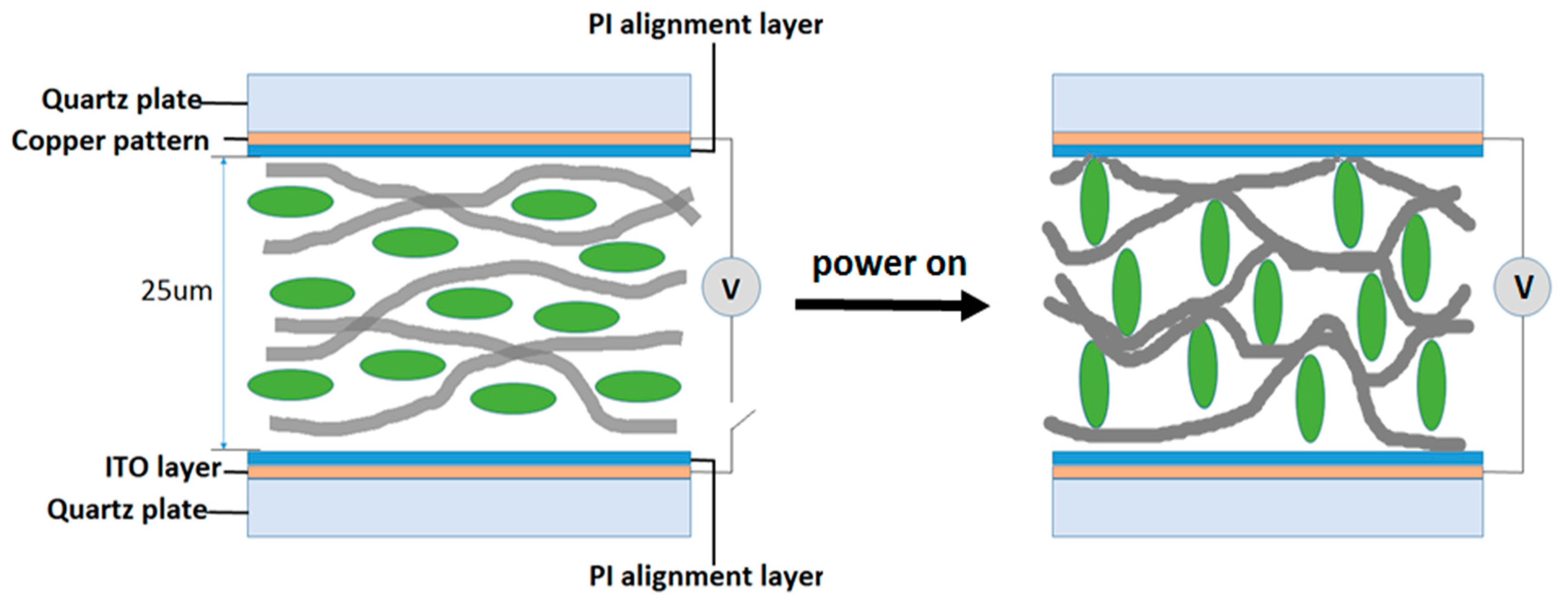 Applsci 08 02454 g003 Applsci 08 02454 g003