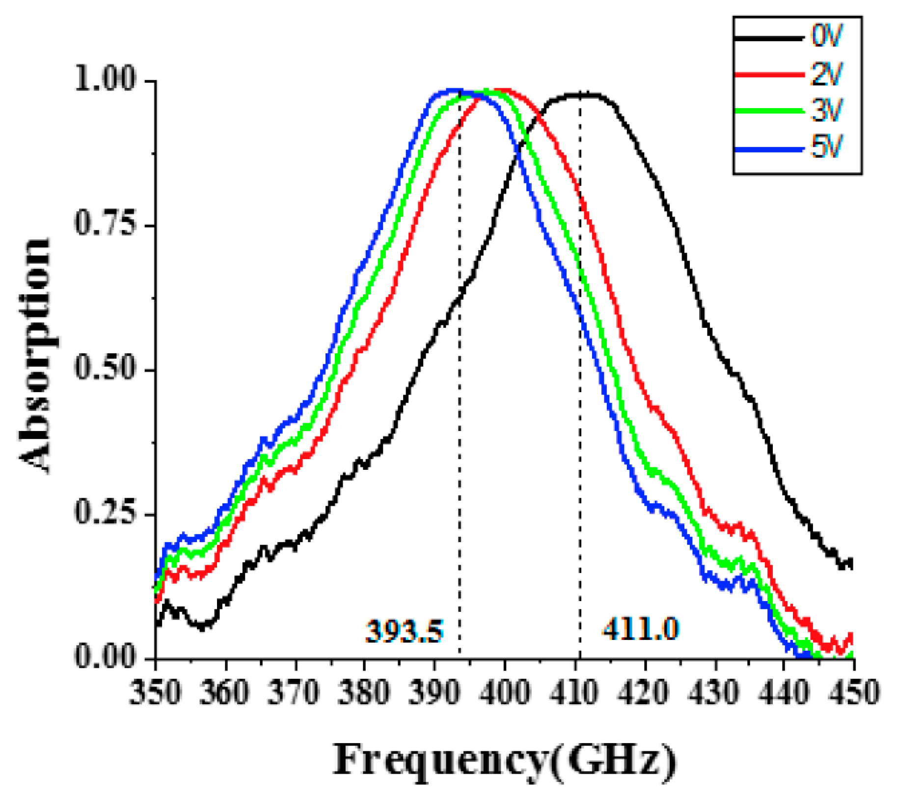 Applsci 08 02454 g005 Applsci 08 02454 g005