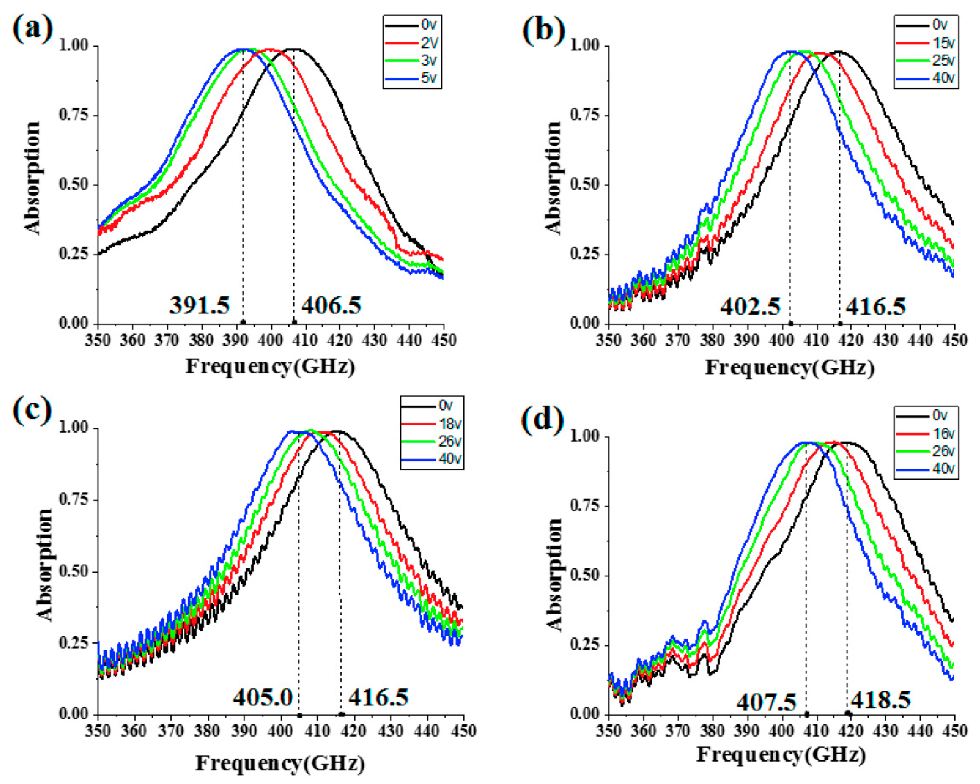Applsci 08 02454 g006 Applsci 08 02454 g006