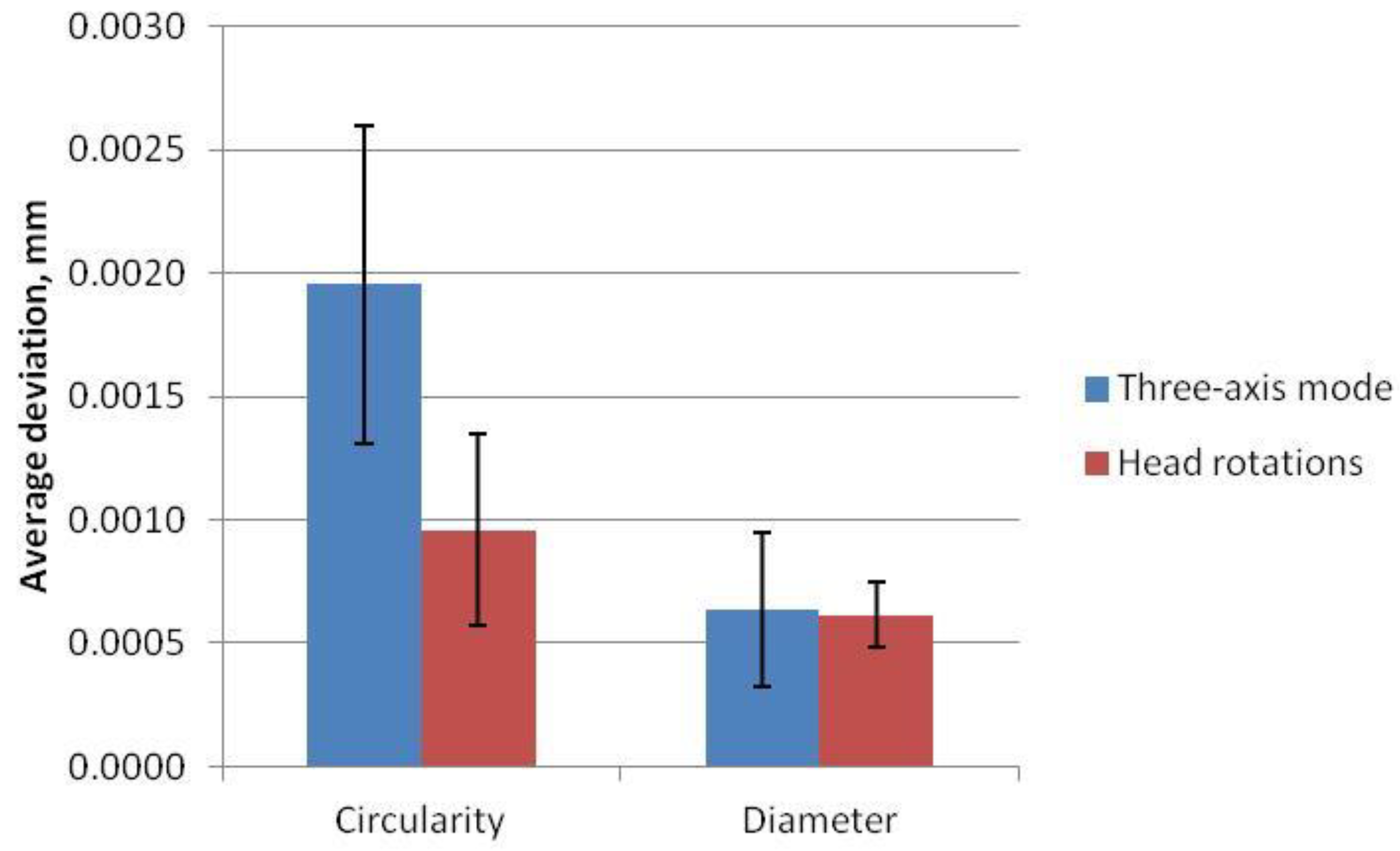 Applsci 08 02455 g001 550