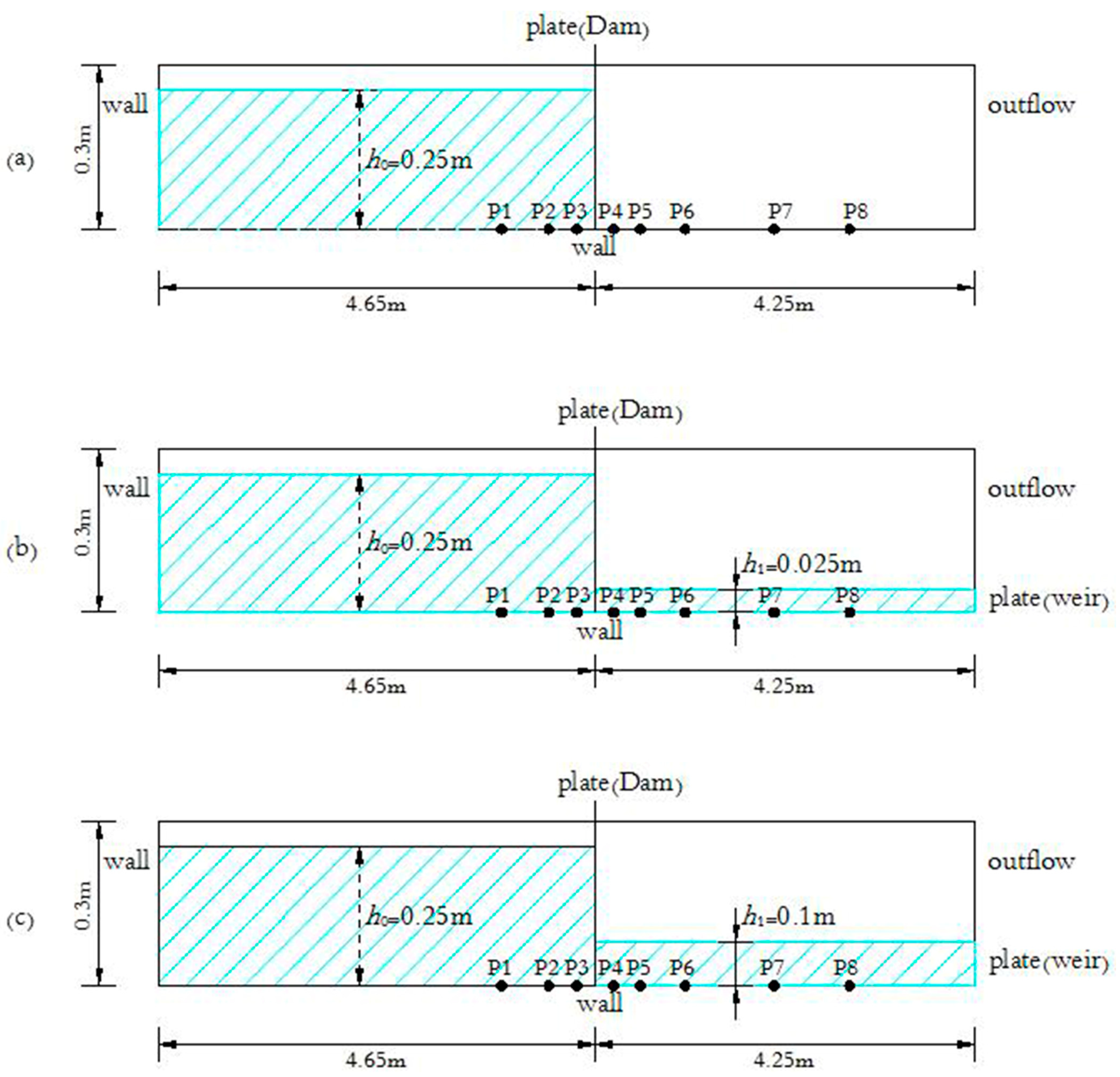 Applsci 08 02456 g001 Applsci 08 02456 g001