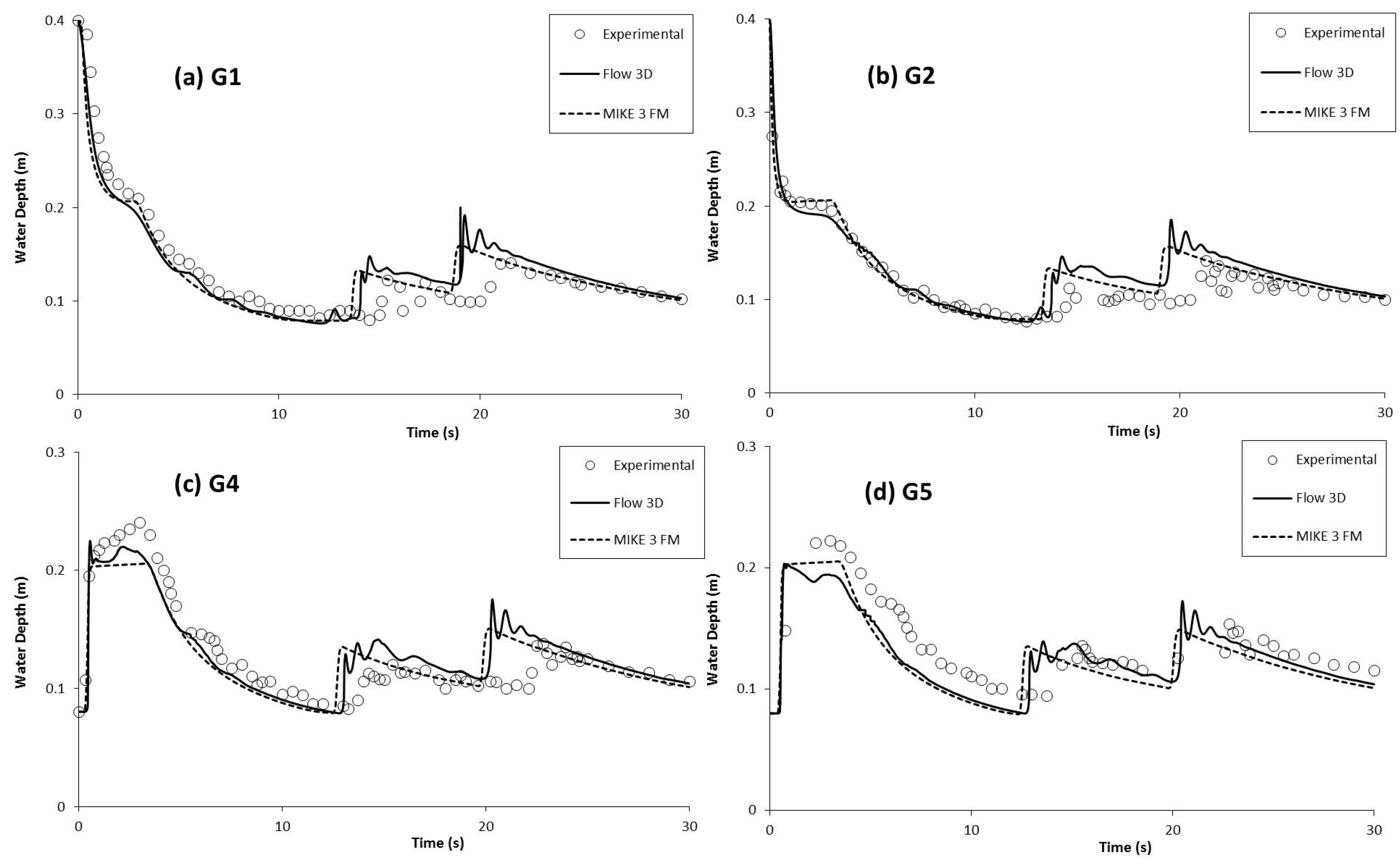 Applsci 08 02456 g011 Applsci 08 02456 g011