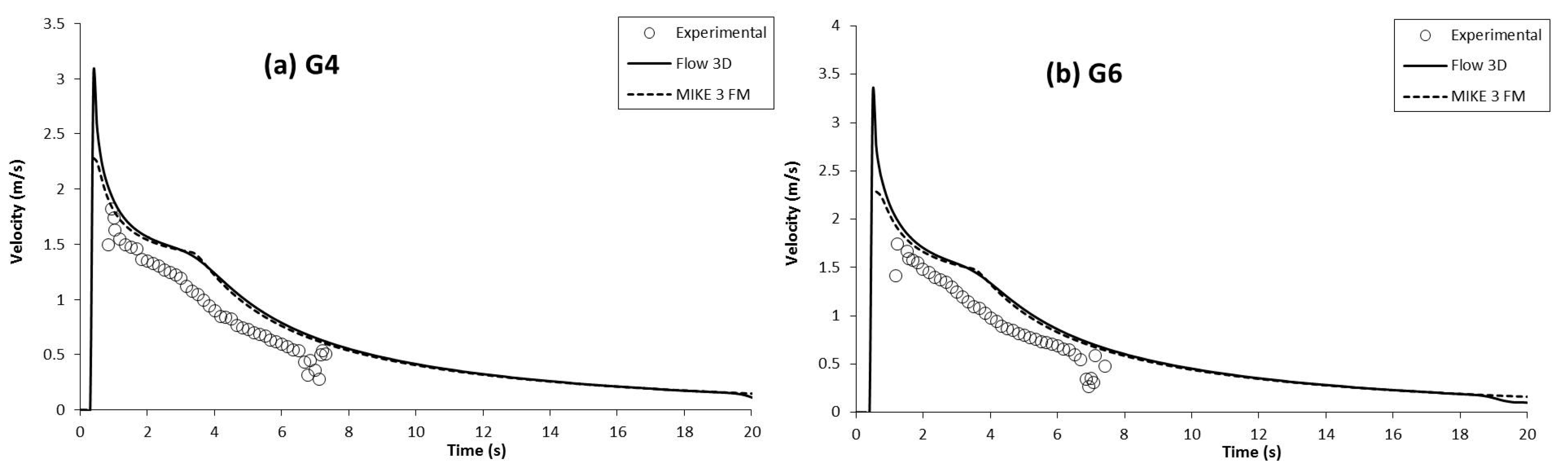 Applsci 08 02456 g012 Applsci 08 02456 g012