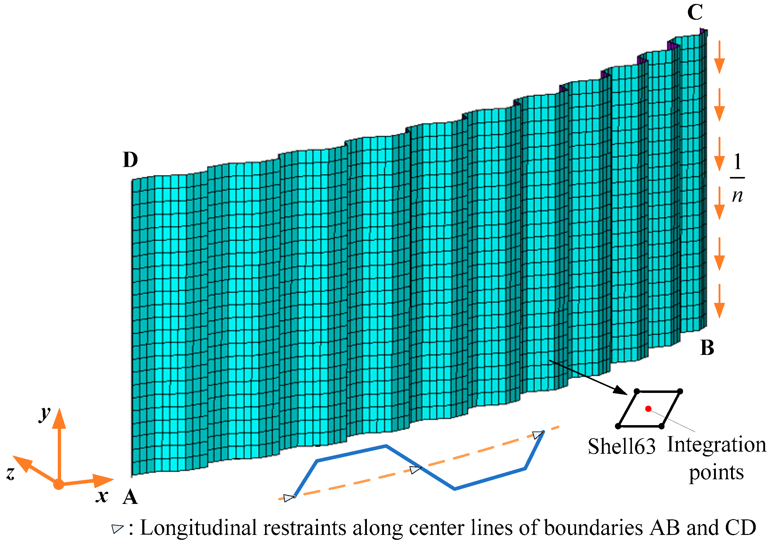 Applsci 08 02457 g004