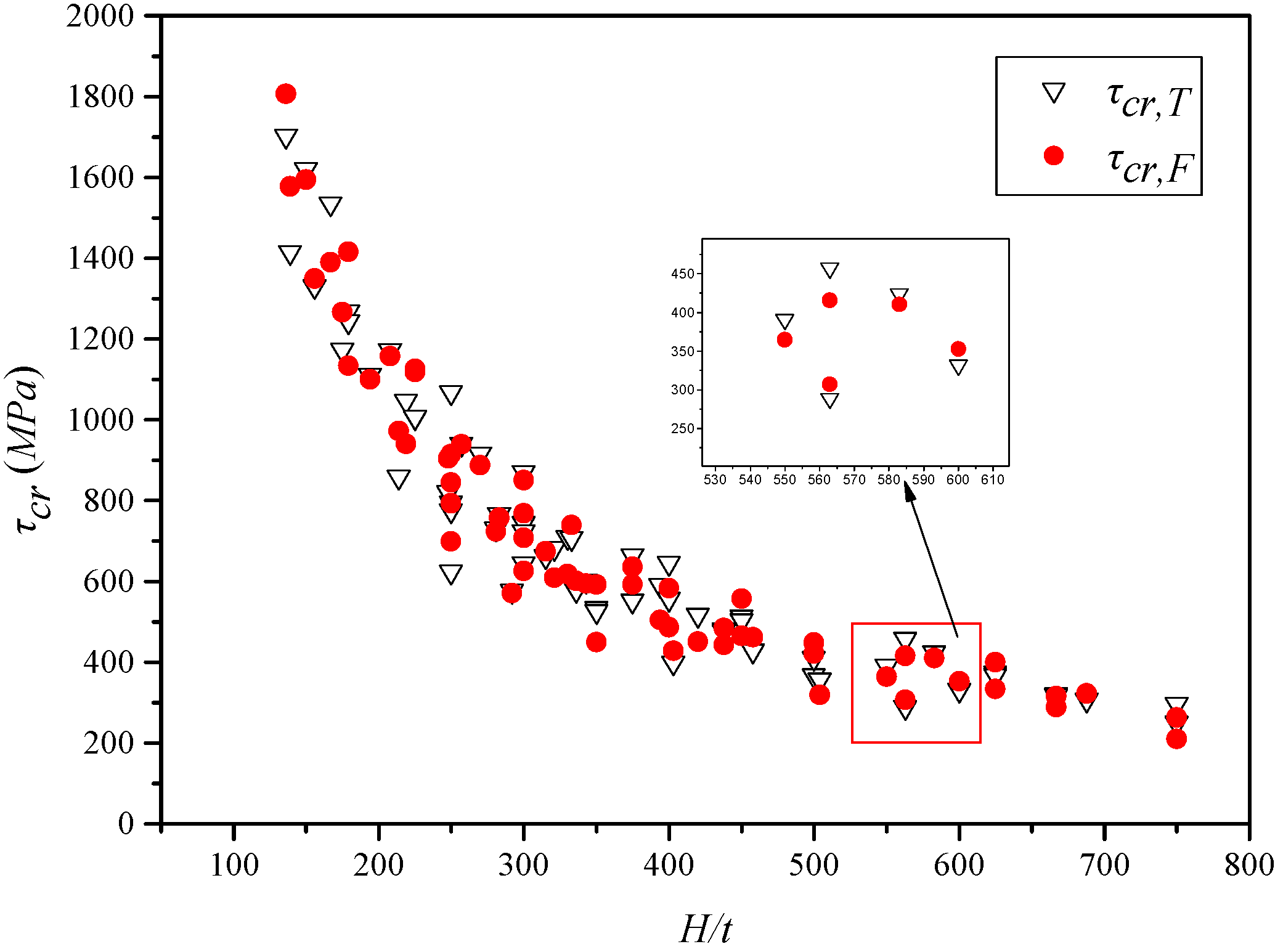 Applsci 08 02457 g007