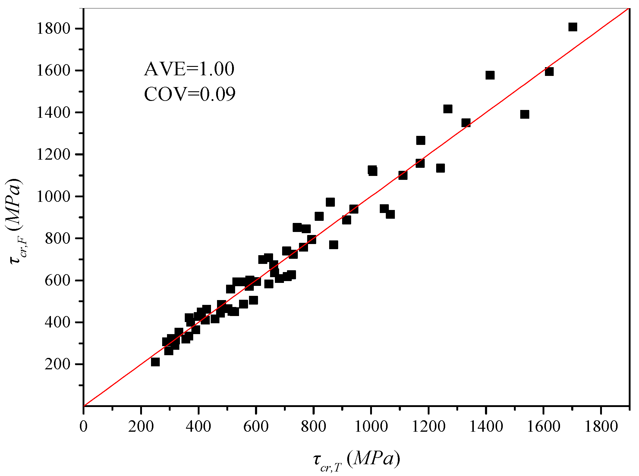 Applsci 08 02457 g008