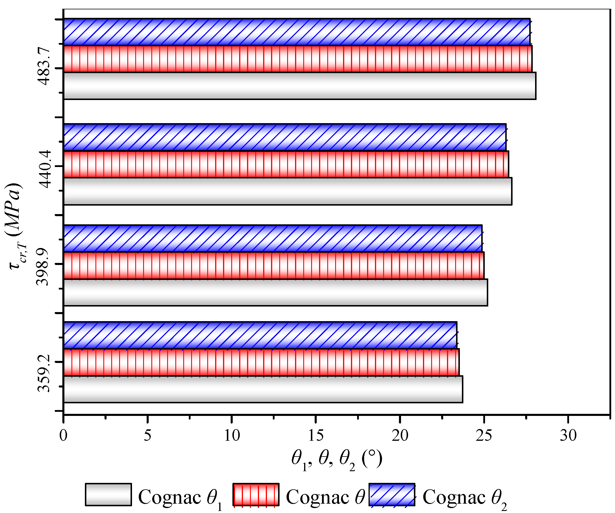 Applsci 08 02457 g012
