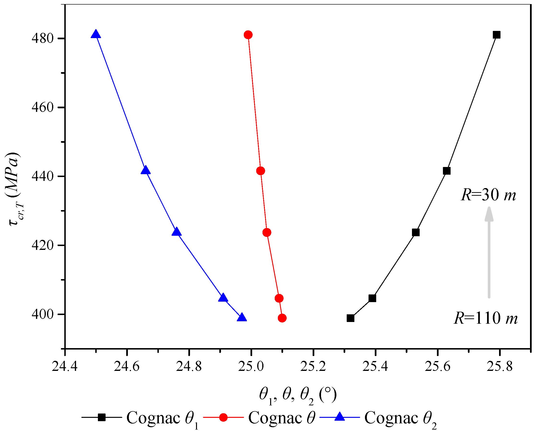Applsci 08 02457 g016