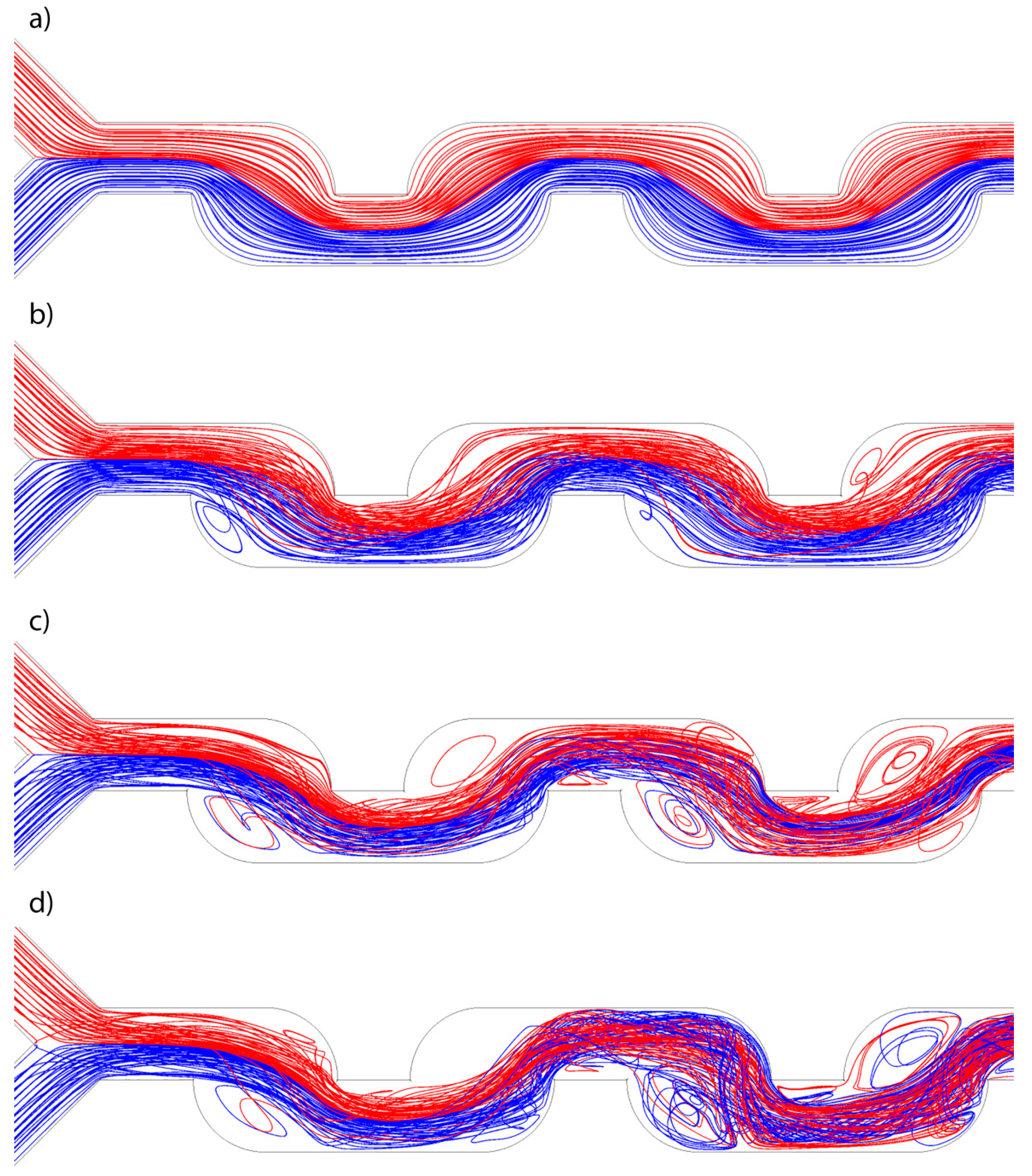 Applsci 08 02458 g005