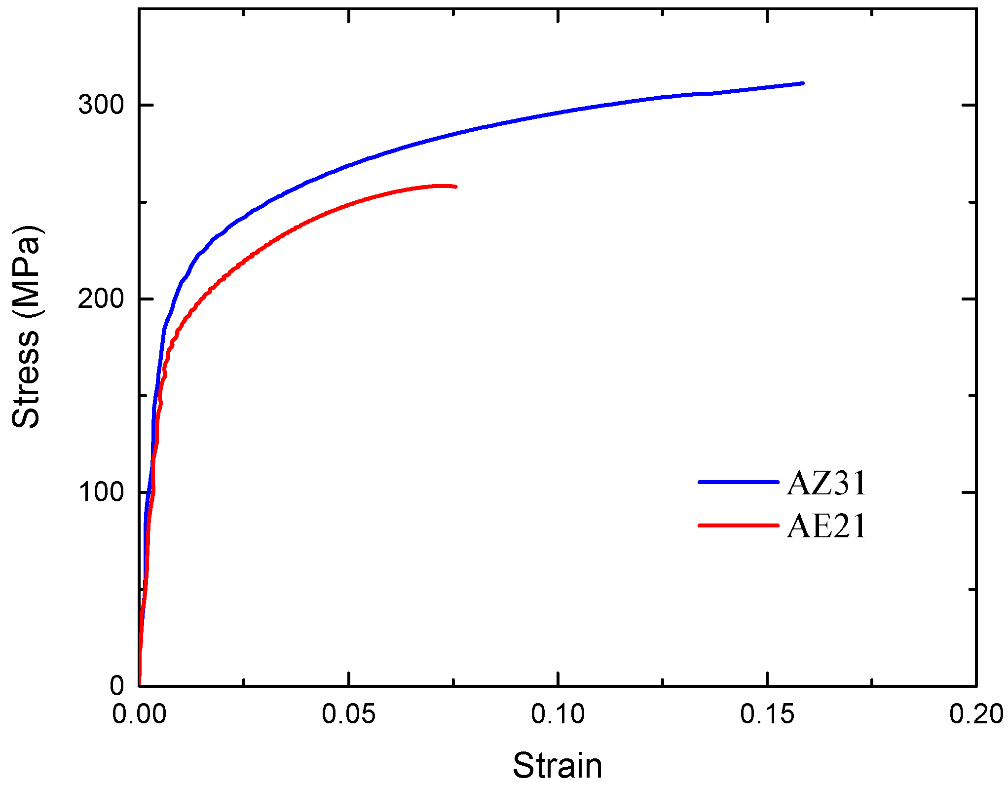 Applsci 08 02461 g002