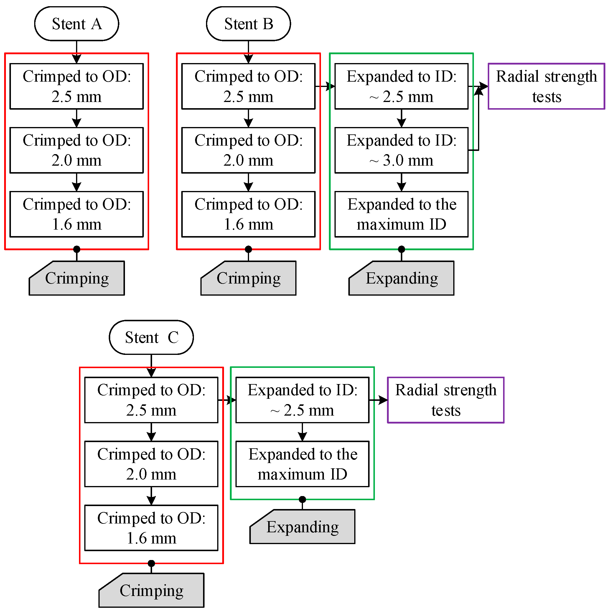 Applsci 08 02461 g006