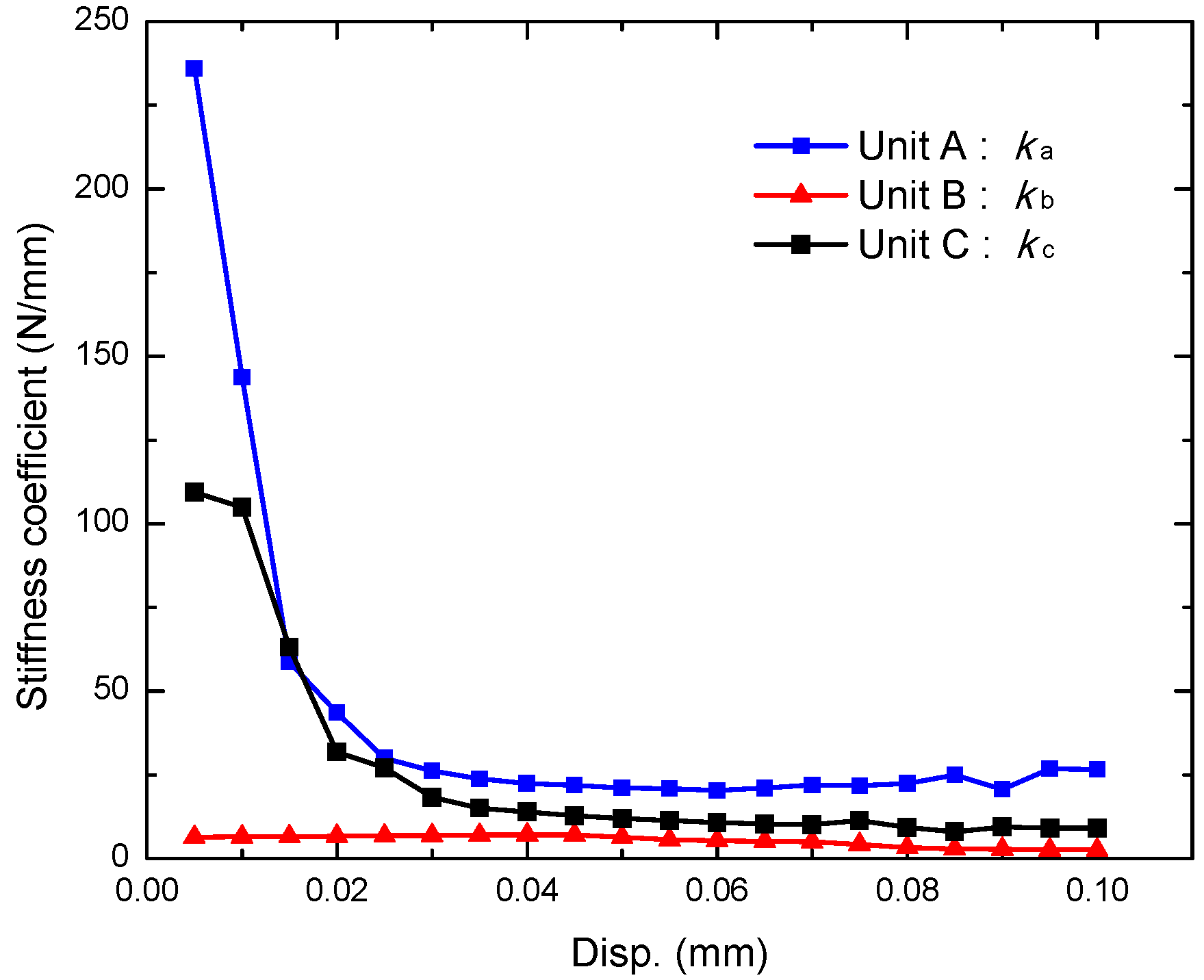Applsci 08 02461 g008