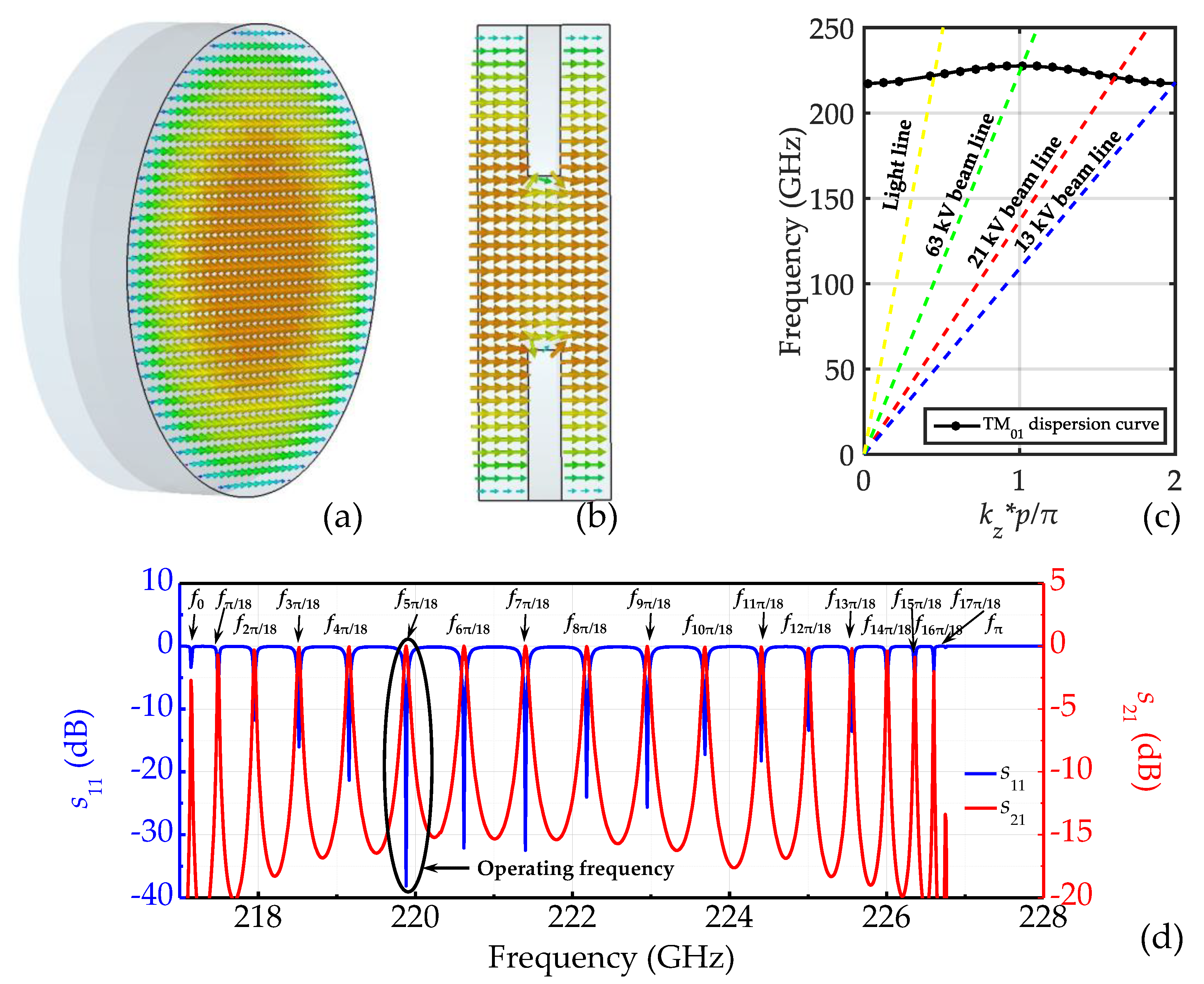 Applsci 08 02462 g006