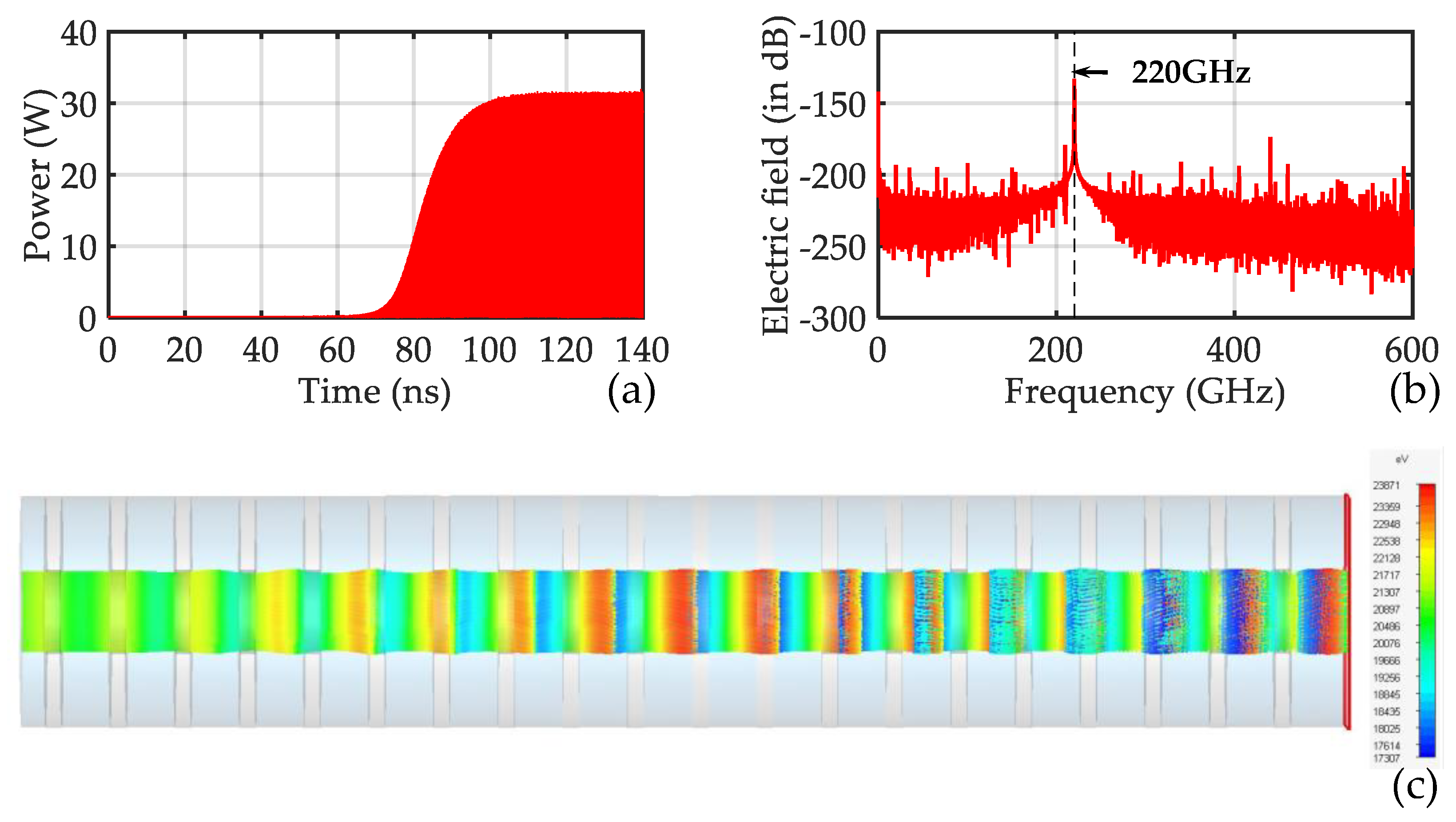 Applsci 08 02462 g007