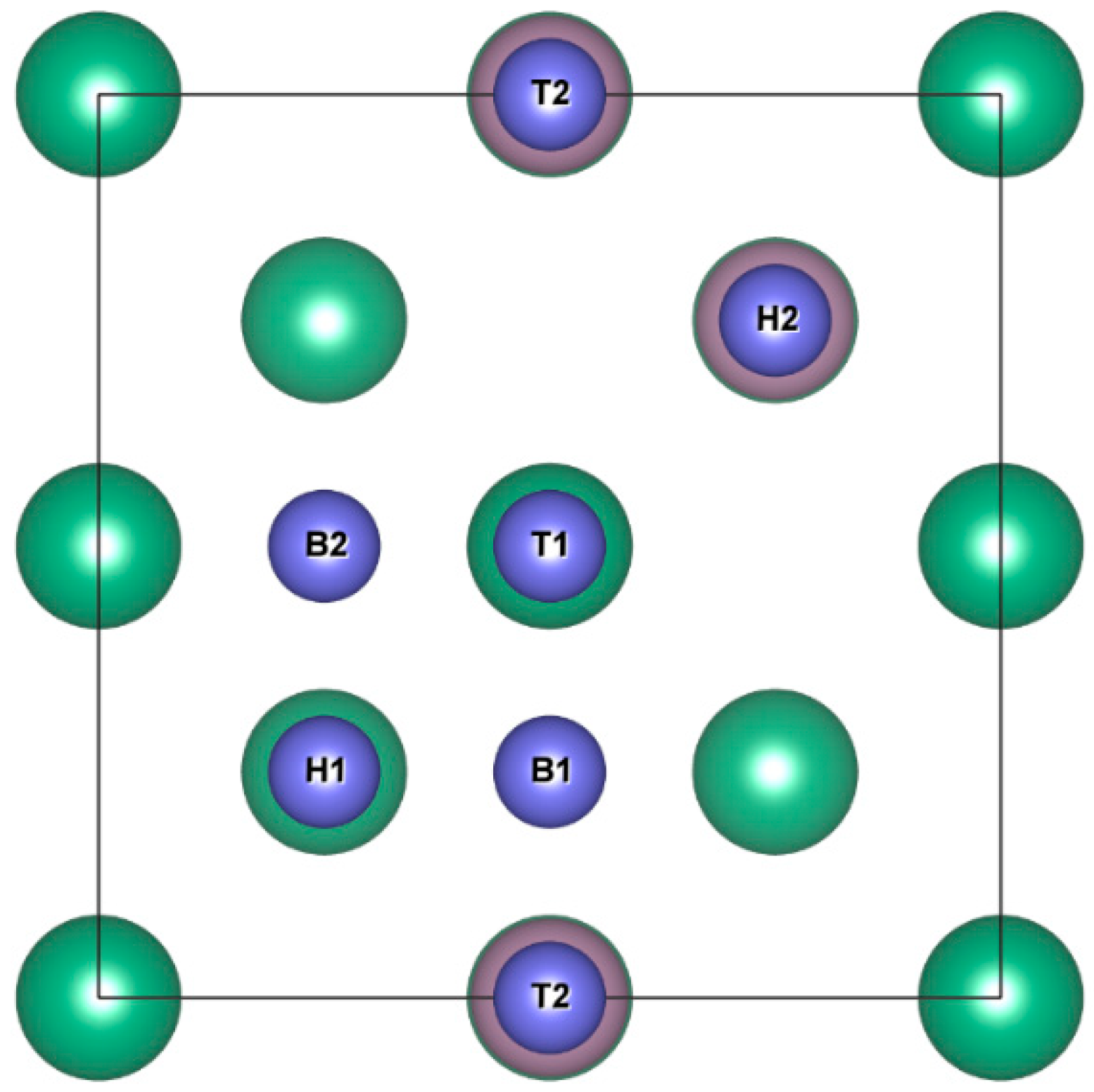 Applsci 08 02466 g004