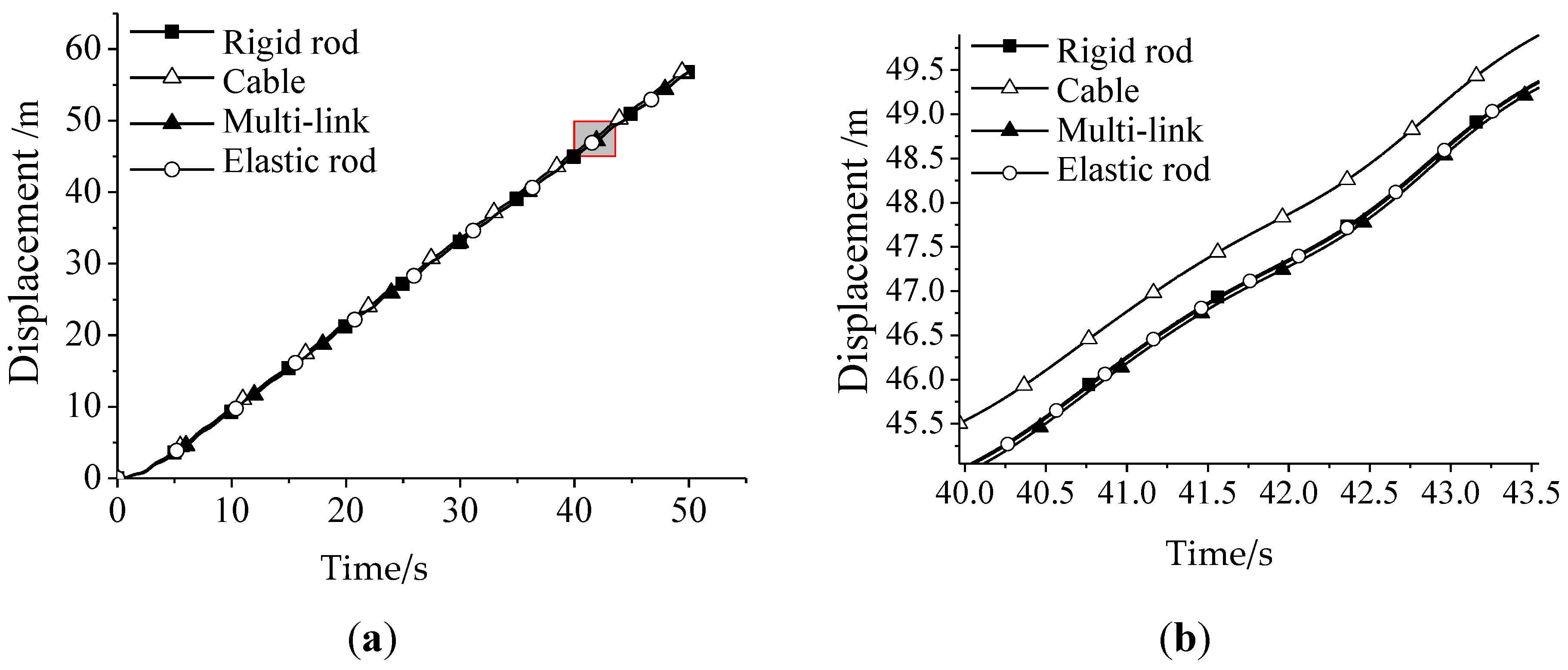 Applsci 08 02467 g002