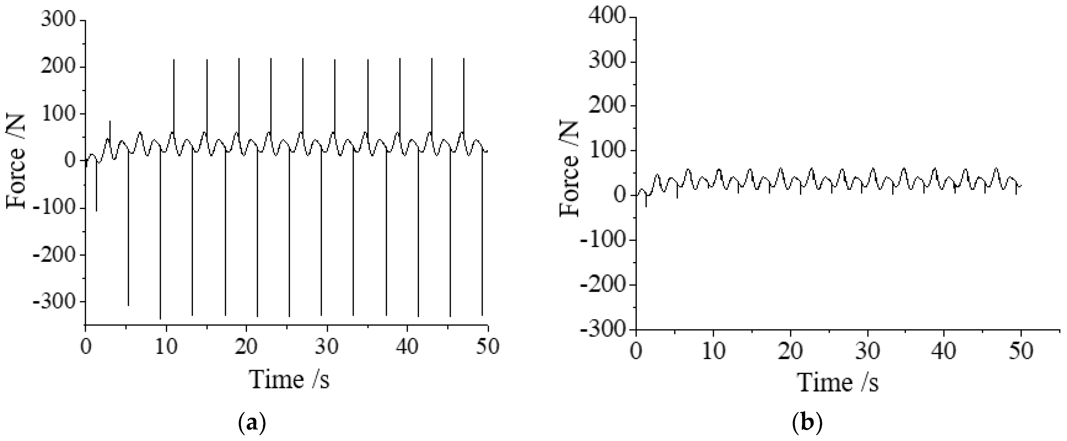 Applsci 08 02467 g005a
