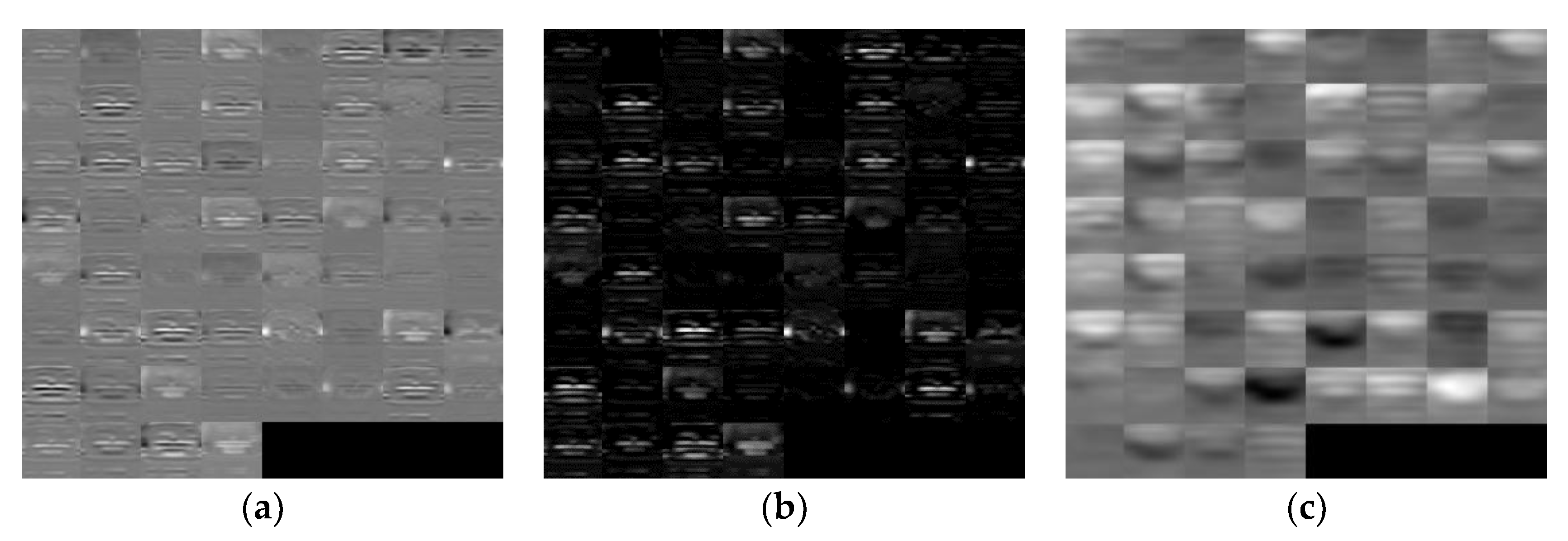 Applsci 08 02468 g005 550