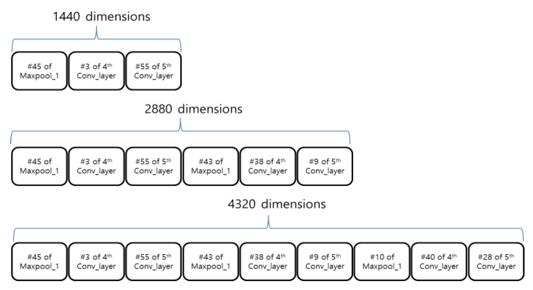 Applsci 08 02468 g011 550