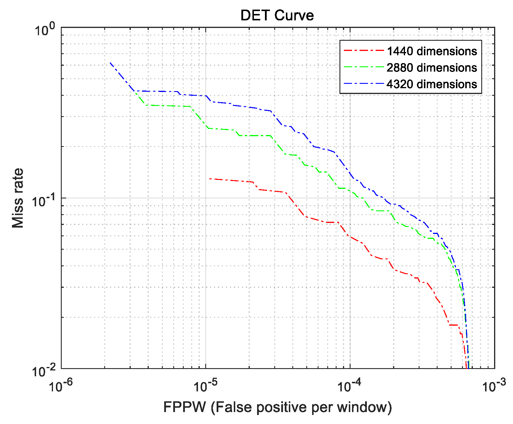 Applsci 08 02468 g012 550
