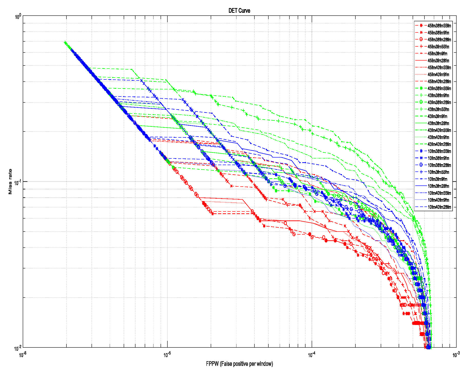 Applsci 08 02468 g015 550