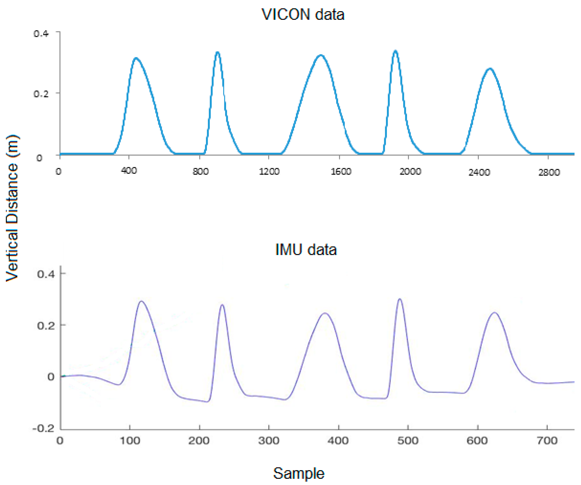 Applsci 08 02470 g006 Applsci 08 02470 g006