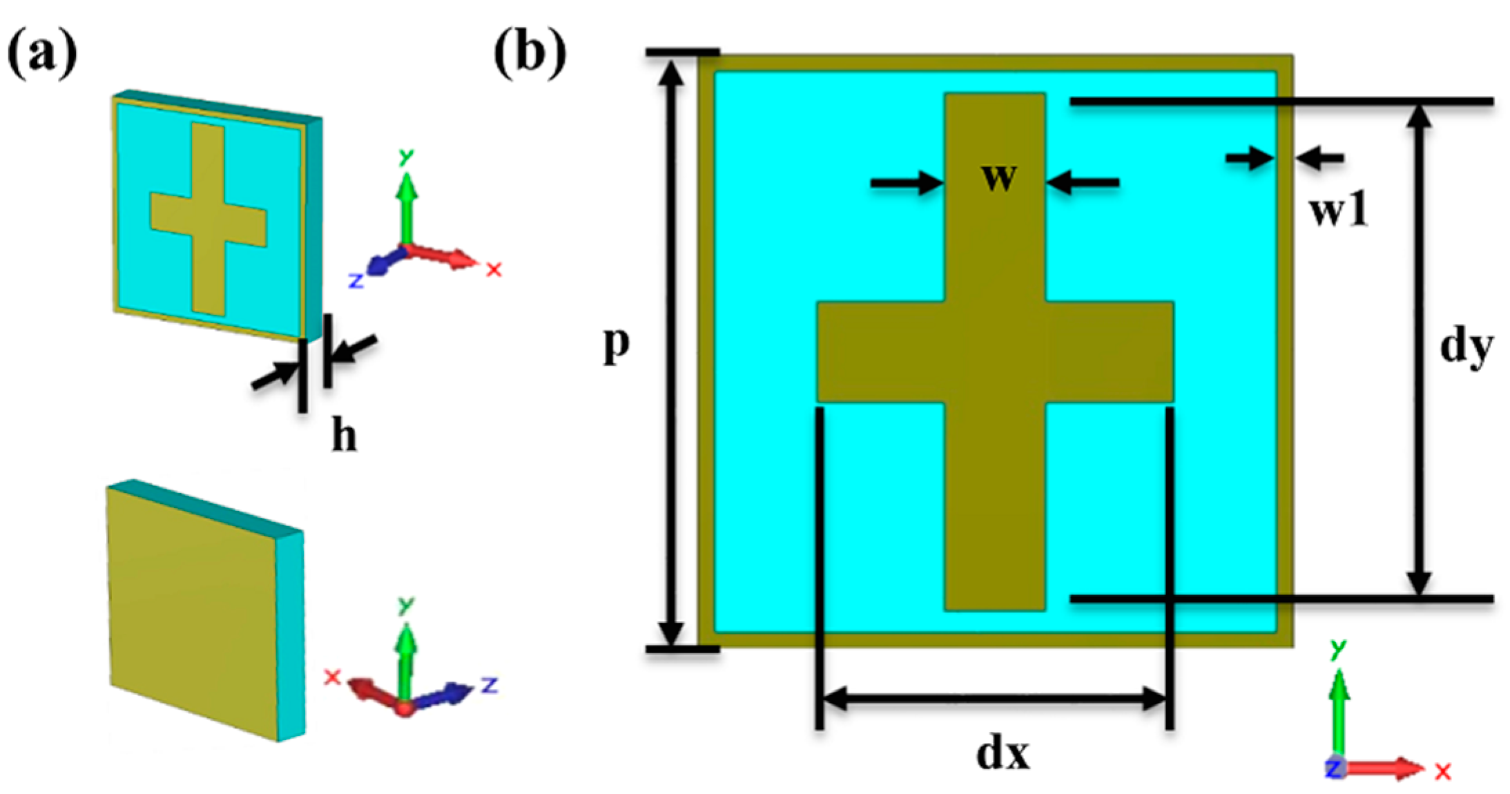 Applsci 08 02471 g001 Applsci 08 02471 g001
