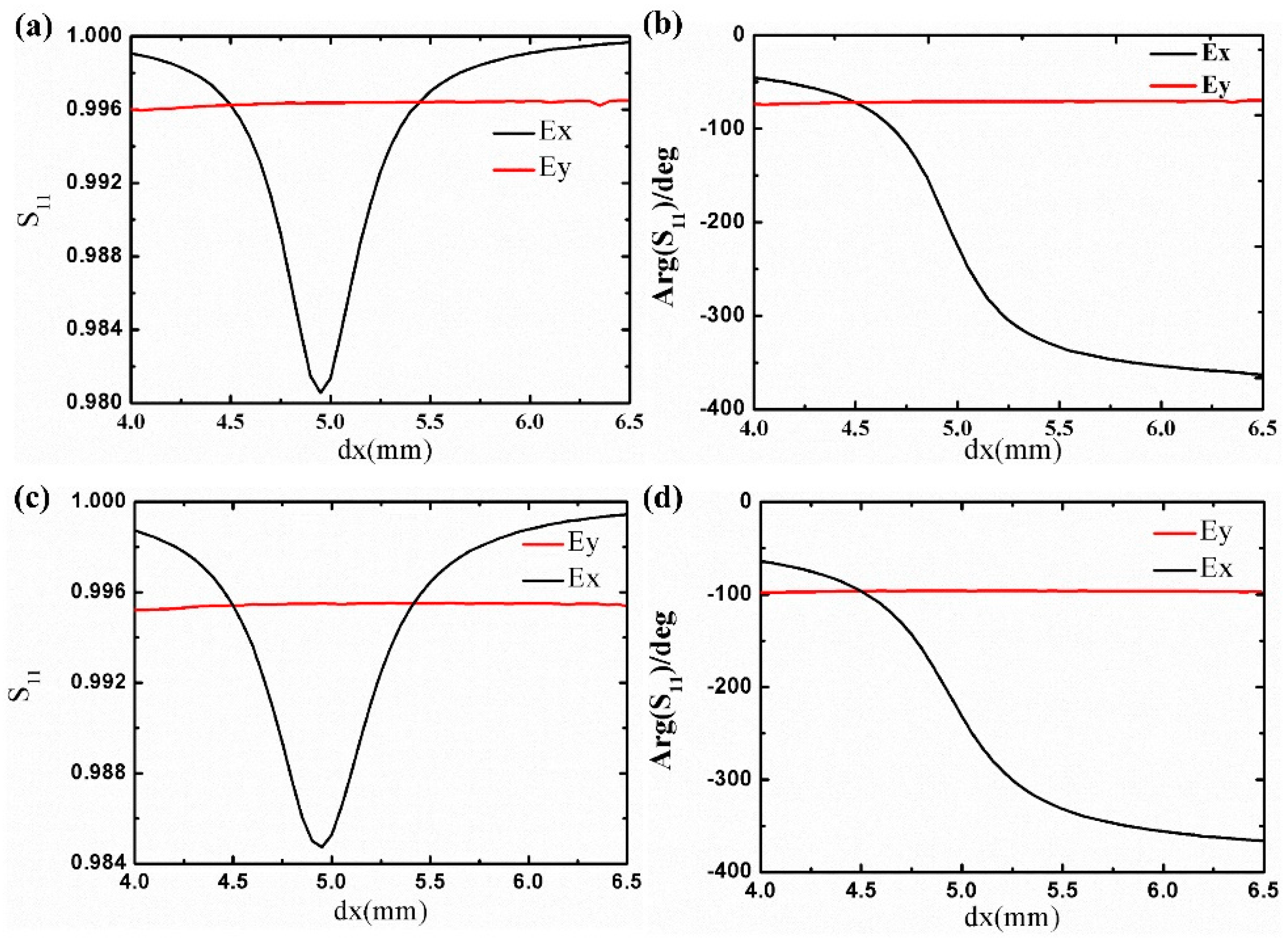 Applsci 08 02471 g003 Applsci 08 02471 g003