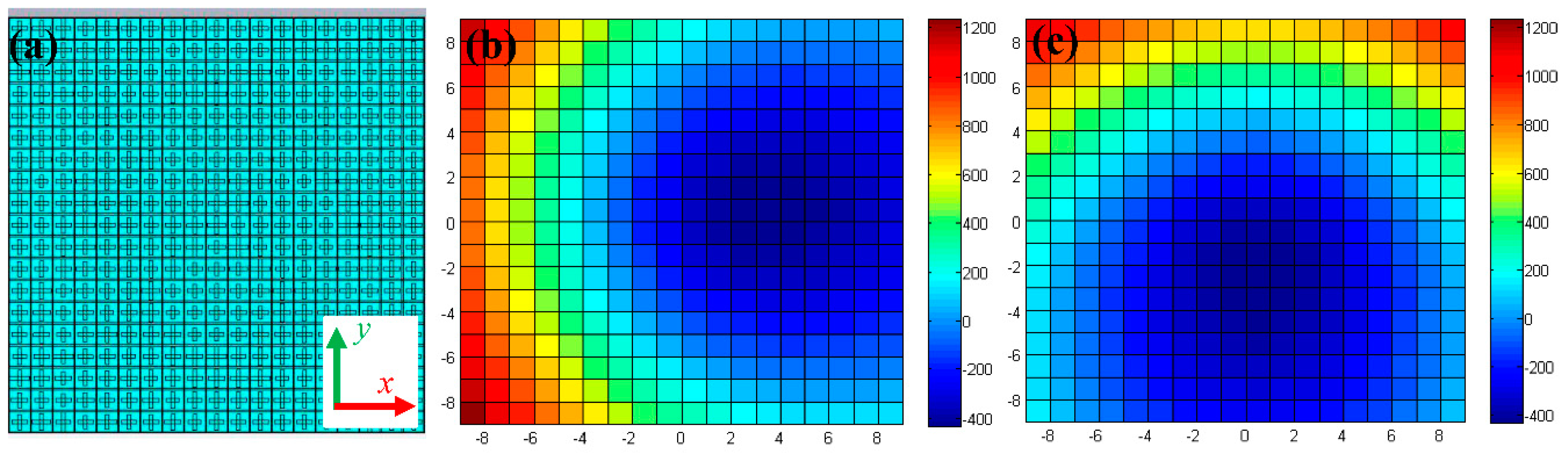 Applsci 08 02471 g006 Applsci 08 02471 g006