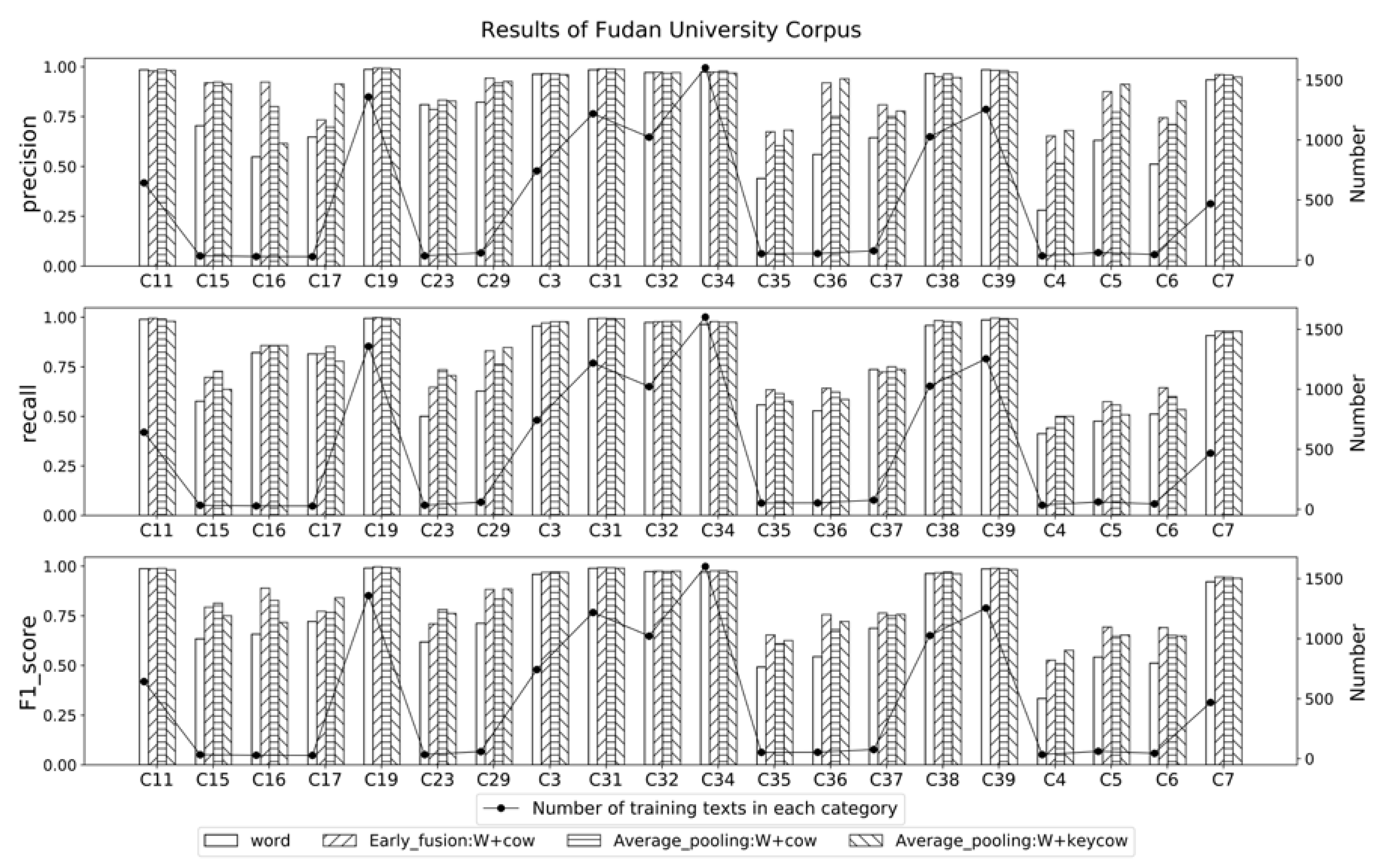 Applsci 08 02472 g006