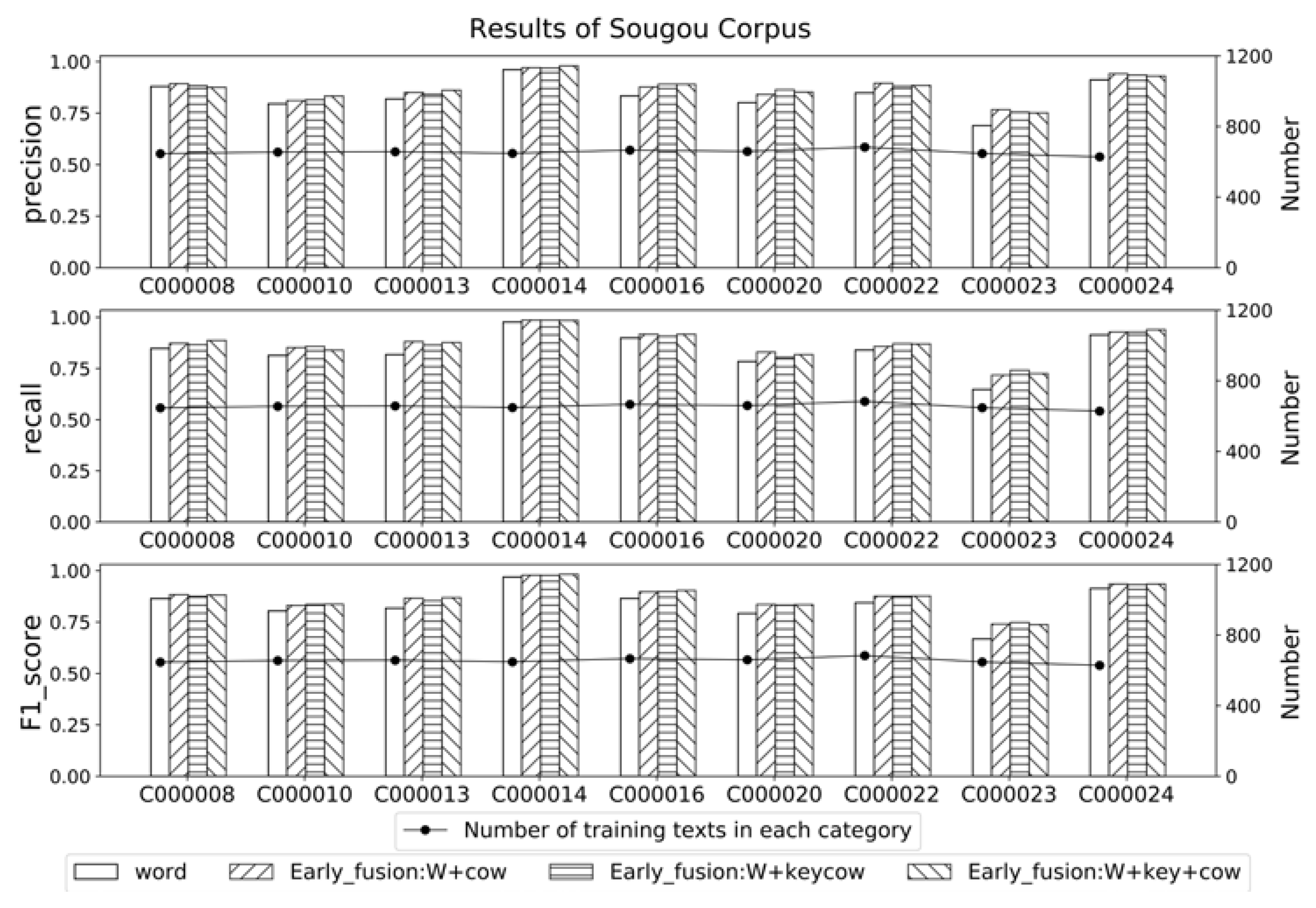 Applsci 08 02472 g007