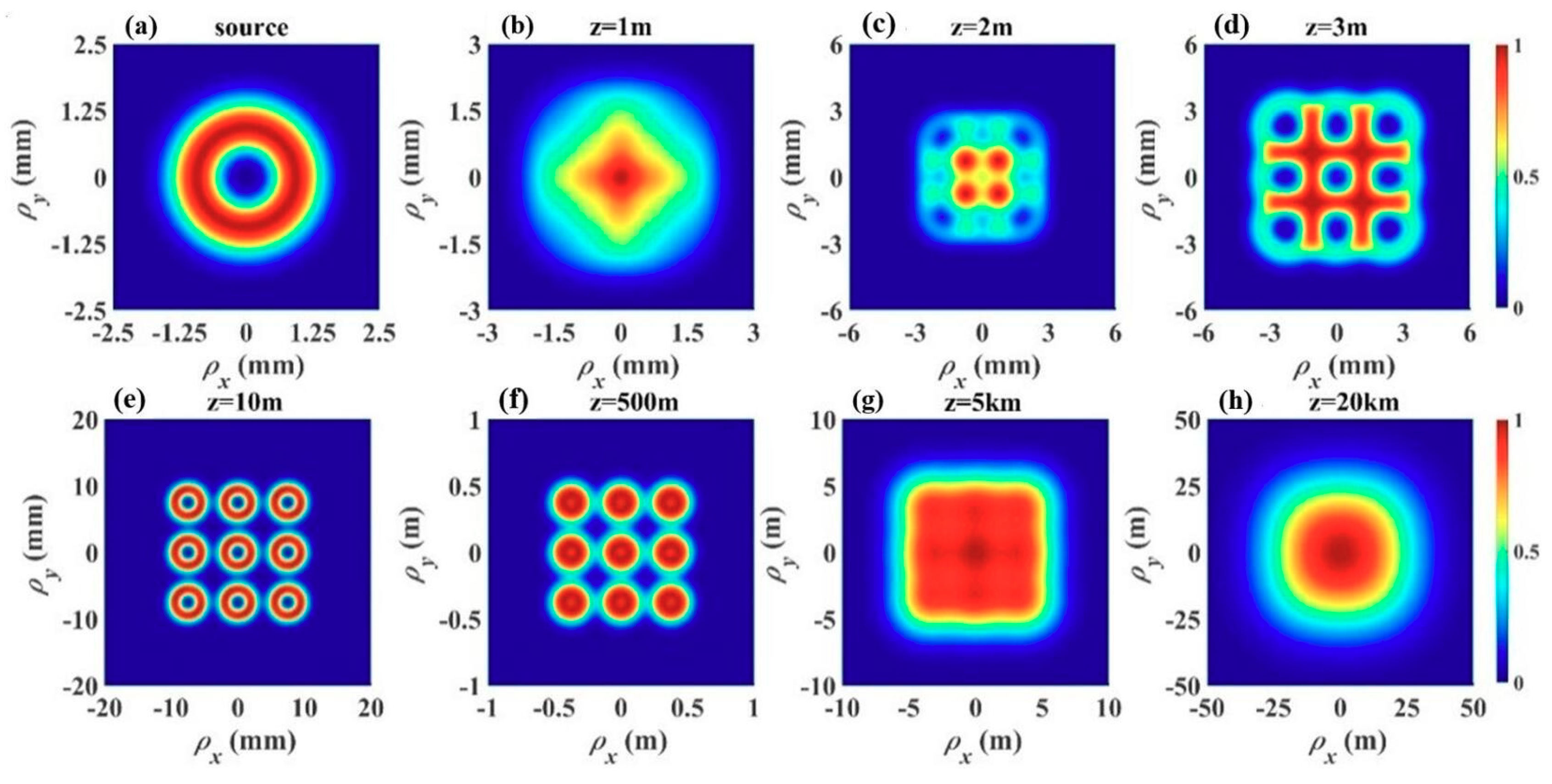 Applsci 08 02476 g001