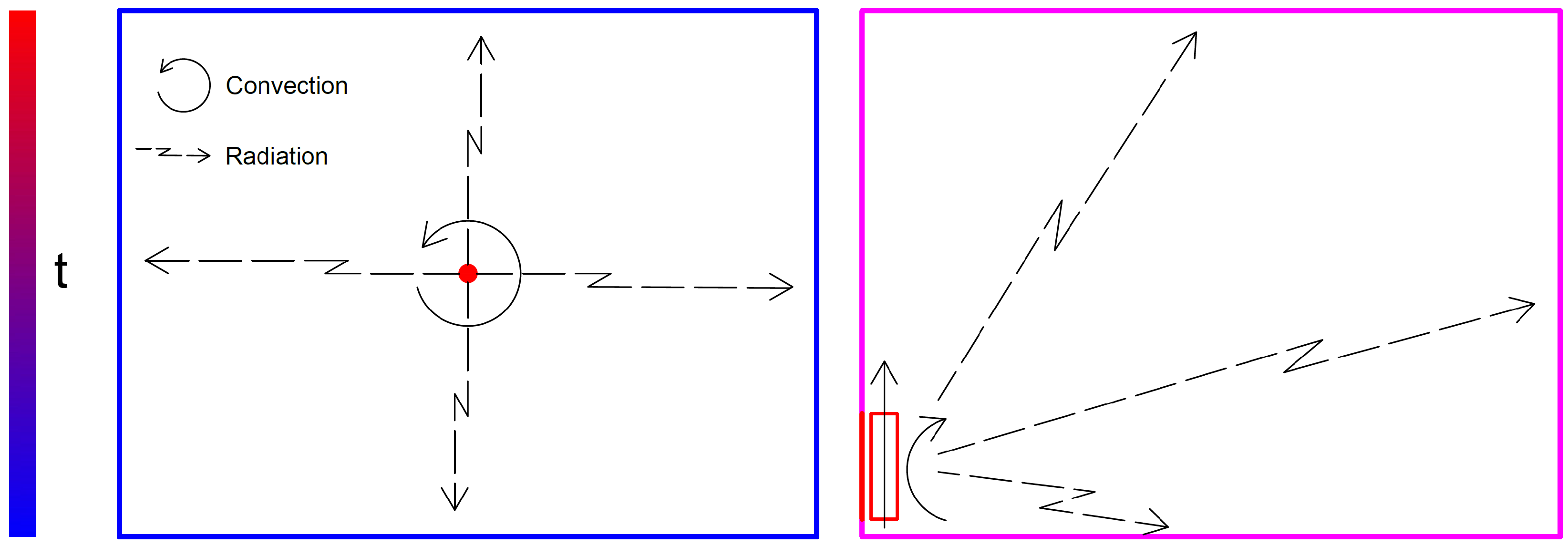 Applied Sciences Free Full Text Optimization Of