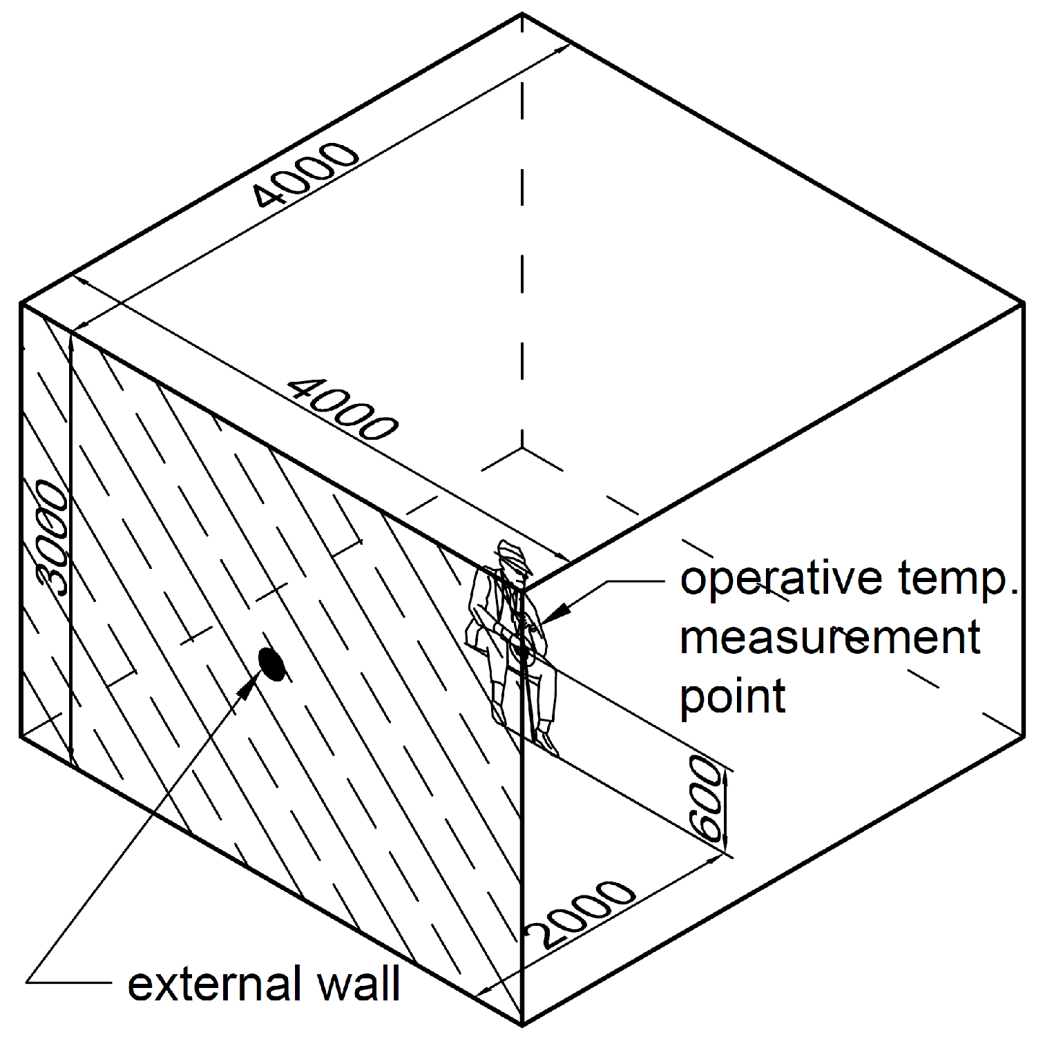 Applsci 08 02477 g002