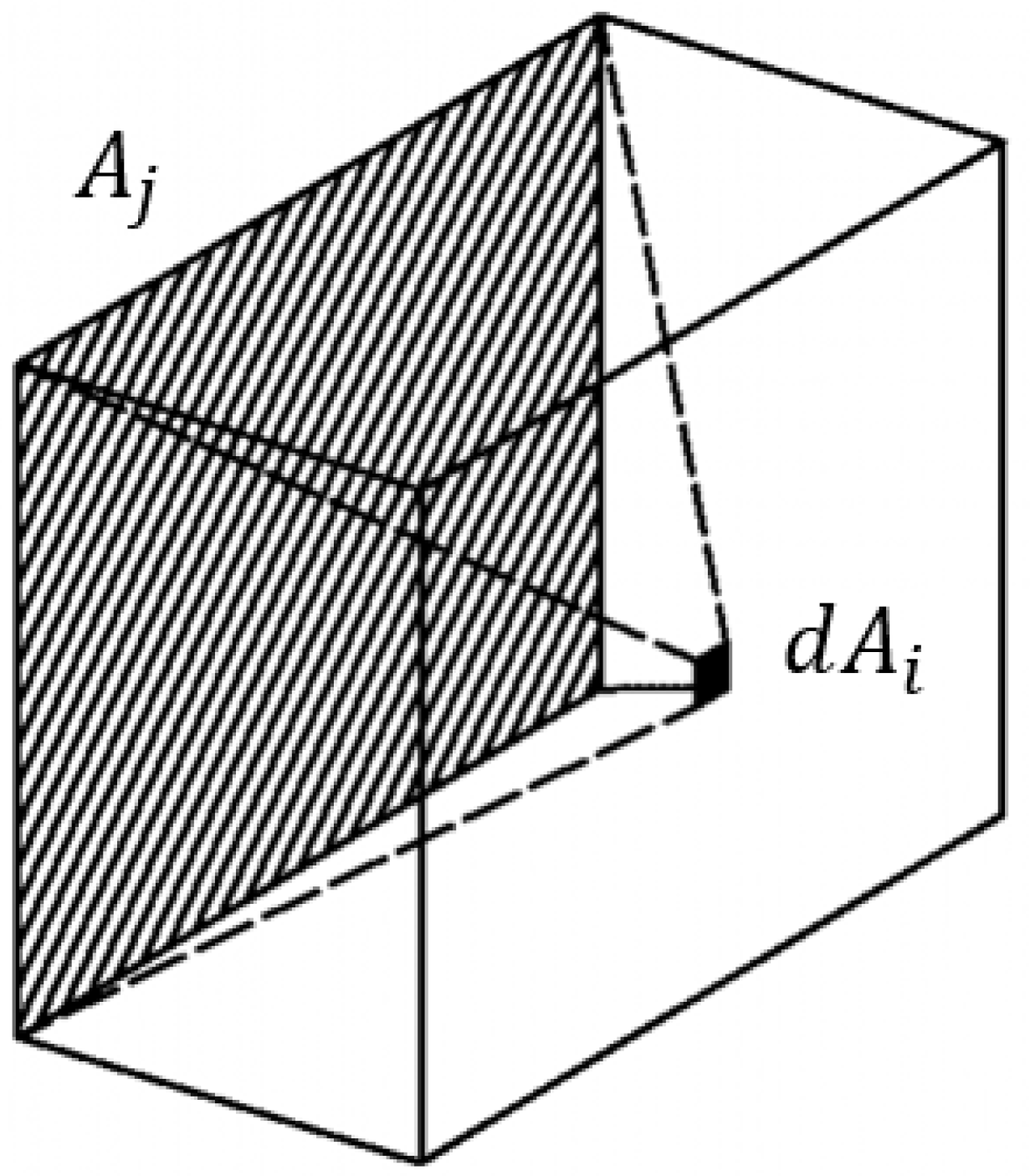 Applsci 08 02477 g005