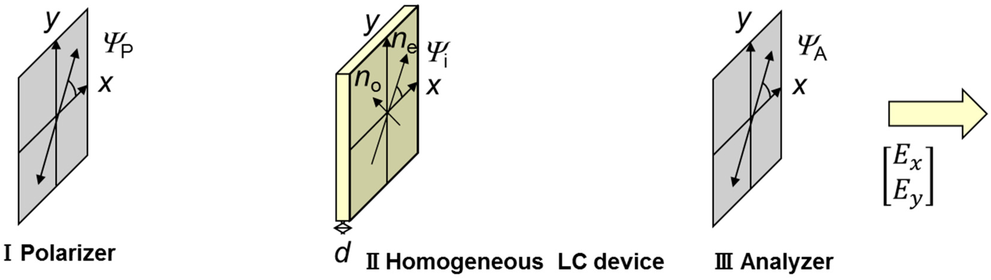 Applsci 08 02478 g004