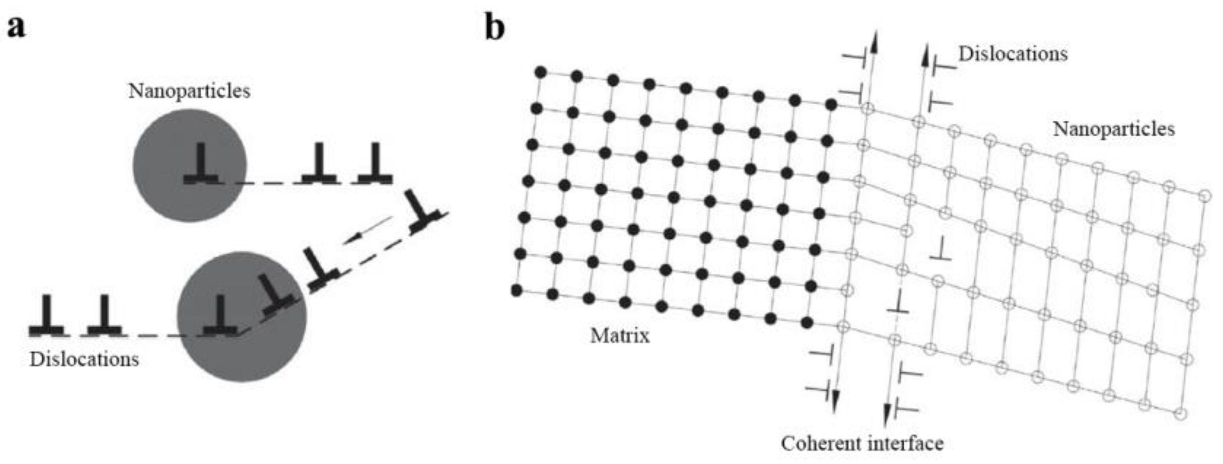 Applsci 08 02479 g001 Applsci 08 02479 g001