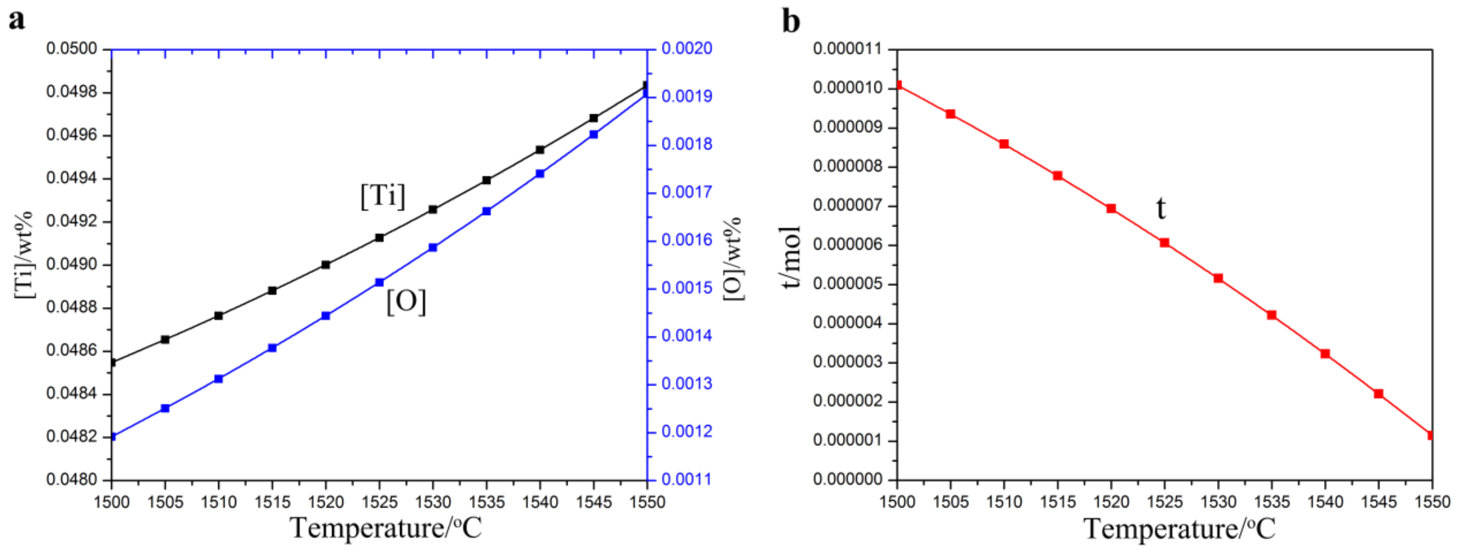 Applsci 08 02479 g003 Applsci 08 02479 g003