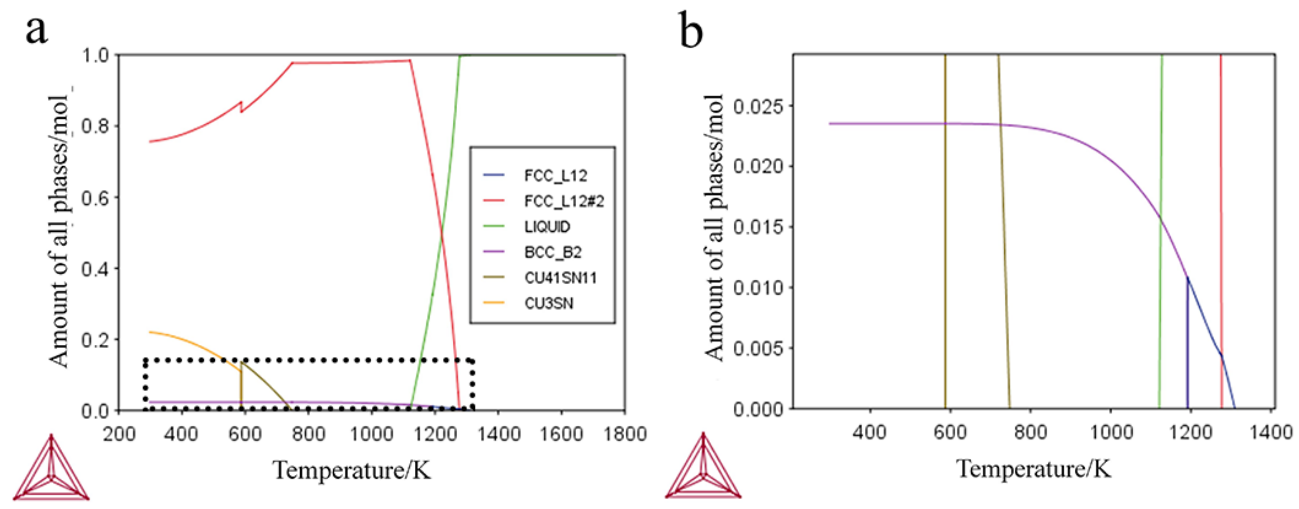 Applsci 08 02479 g005 Applsci 08 02479 g005