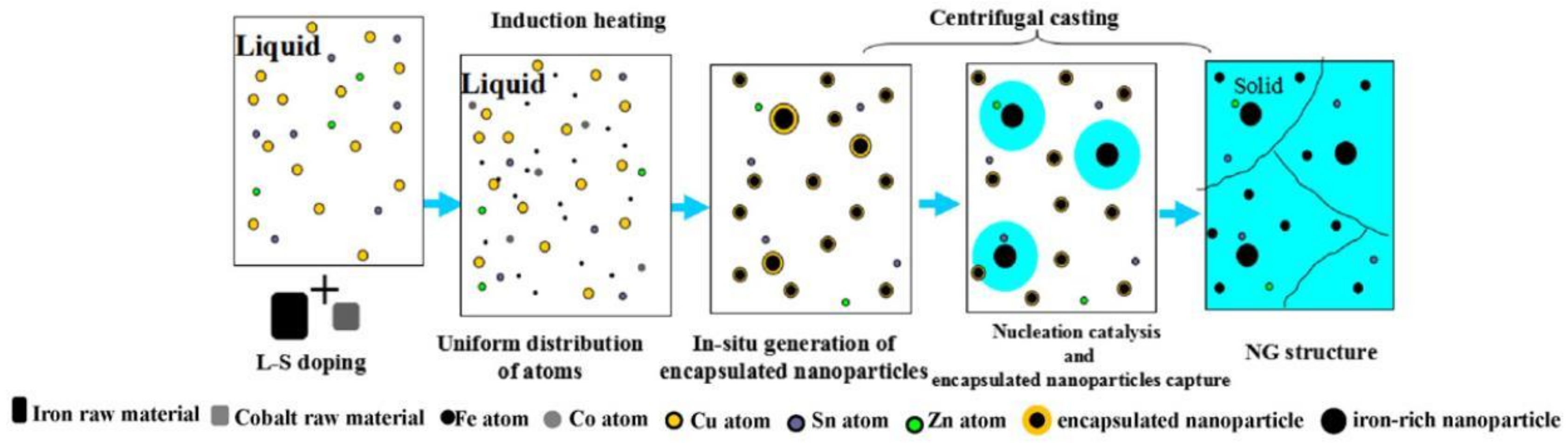 Applsci 08 02479 g007 Applsci 08 02479 g007