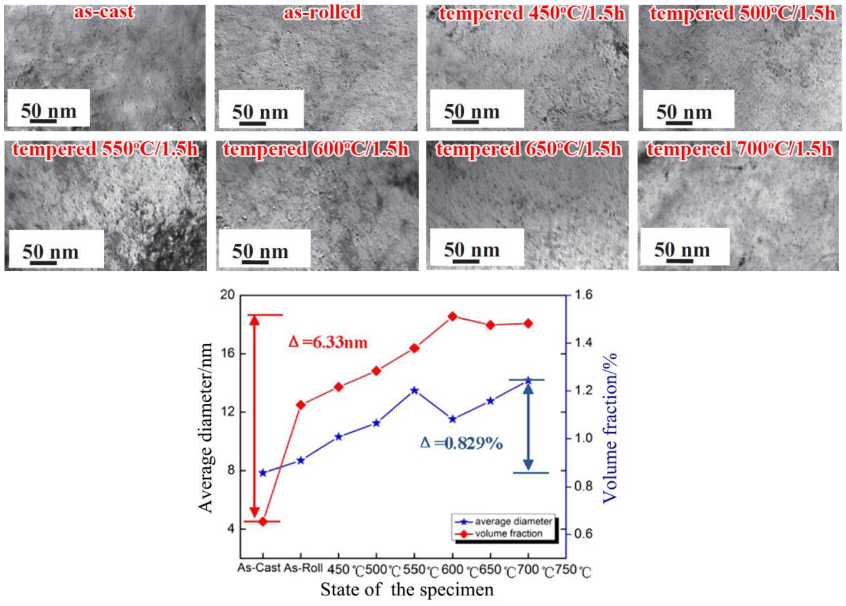 Applsci 08 02479 g010 Applsci 08 02479 g010