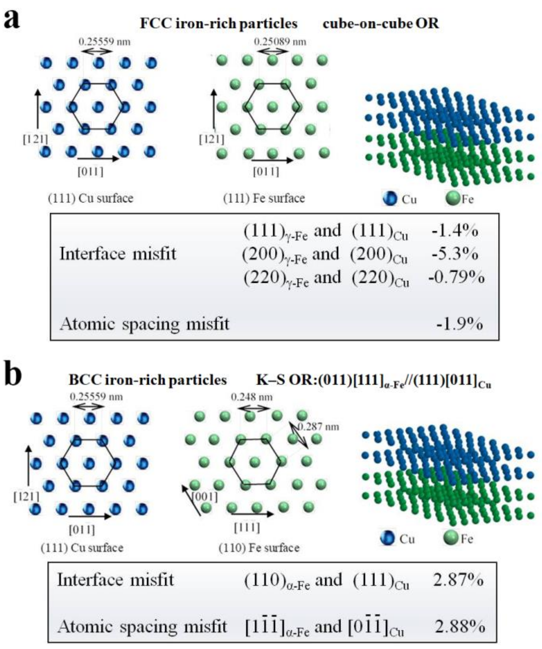 Applsci 08 02479 g012 Applsci 08 02479 g012