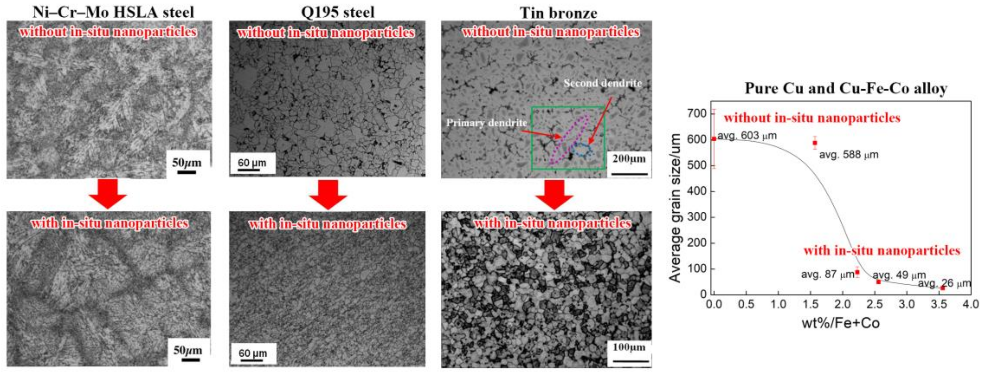 Applsci 08 02479 g013 Applsci 08 02479 g013
