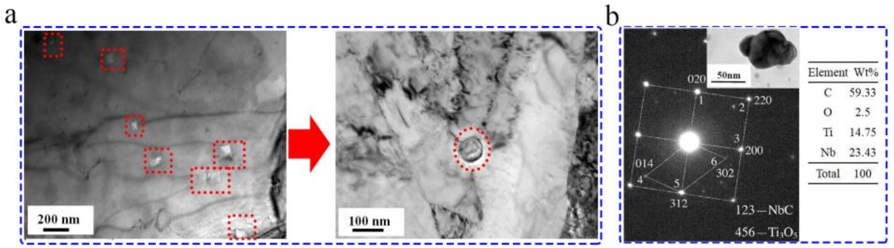 Applsci 08 02479 g015 Applsci 08 02479 g015