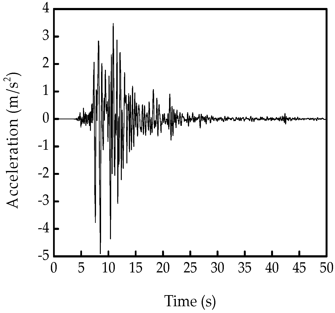 Applsci 08 02480 g002 Applsci 08 02480 g002