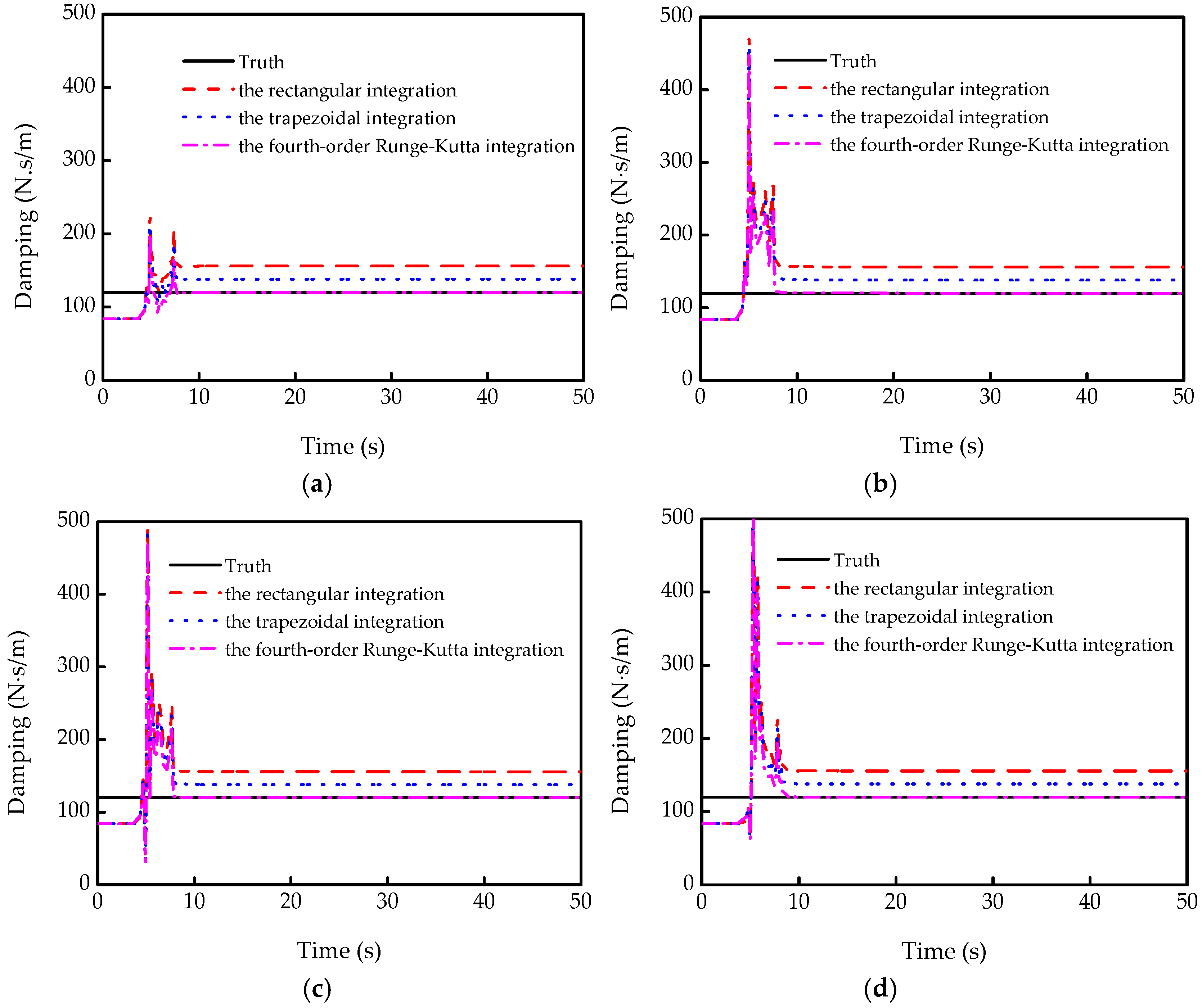 Applsci 08 02480 g005 Applsci 08 02480 g005