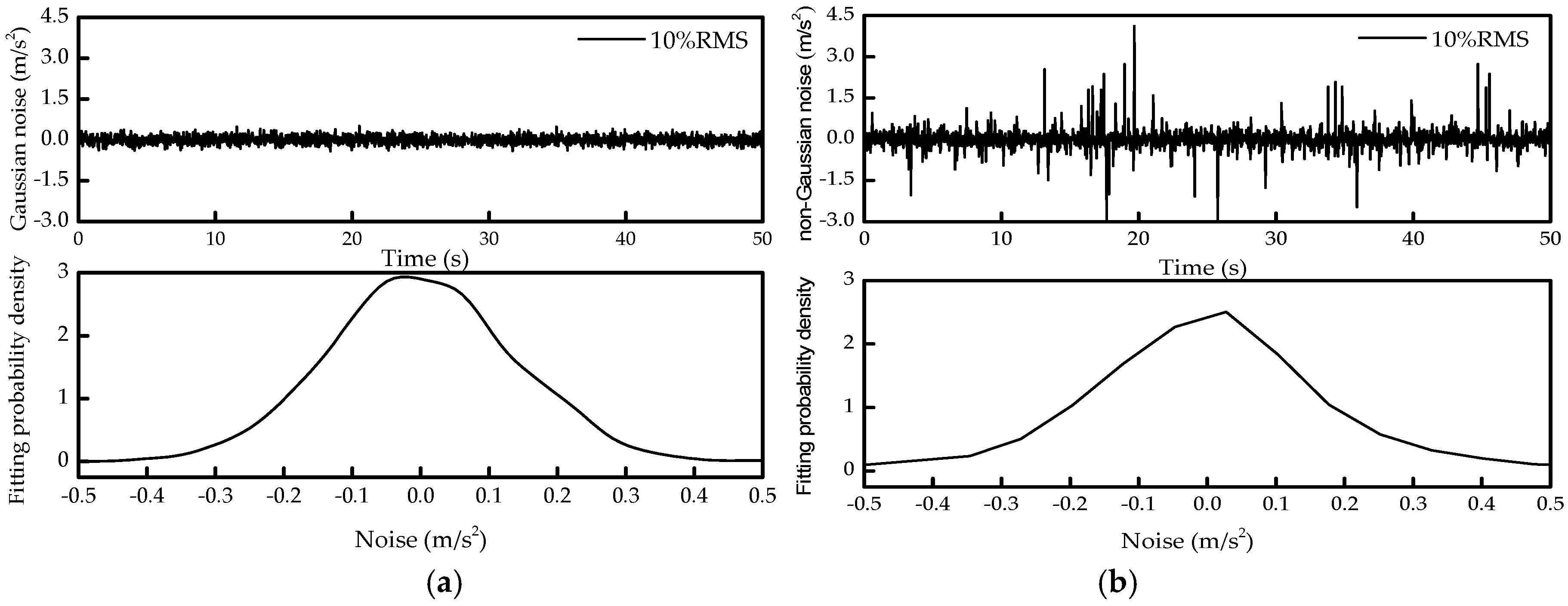 Applsci 08 02480 g007 Applsci 08 02480 g007